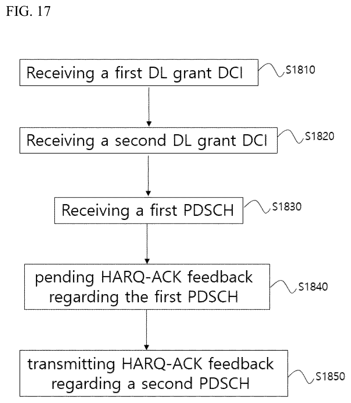 Patent US12324000 Figure 13 – Method for transmitting or receiving signal in wireless communication system supporting unlicensed band, and apparatus supporting same
