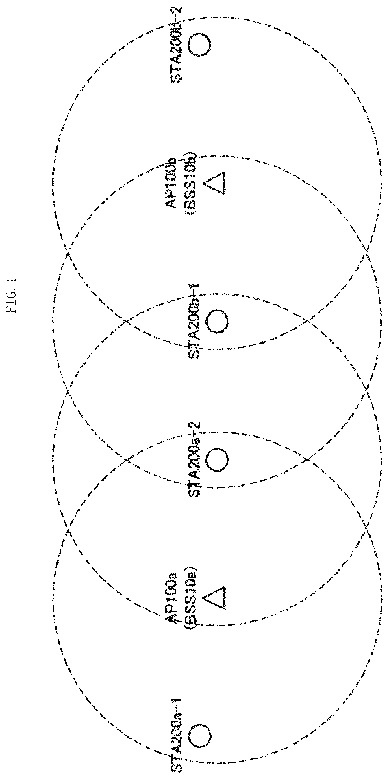 Patent US12324001 Figure 1 – Wireless communication apparatus and wireless communication method