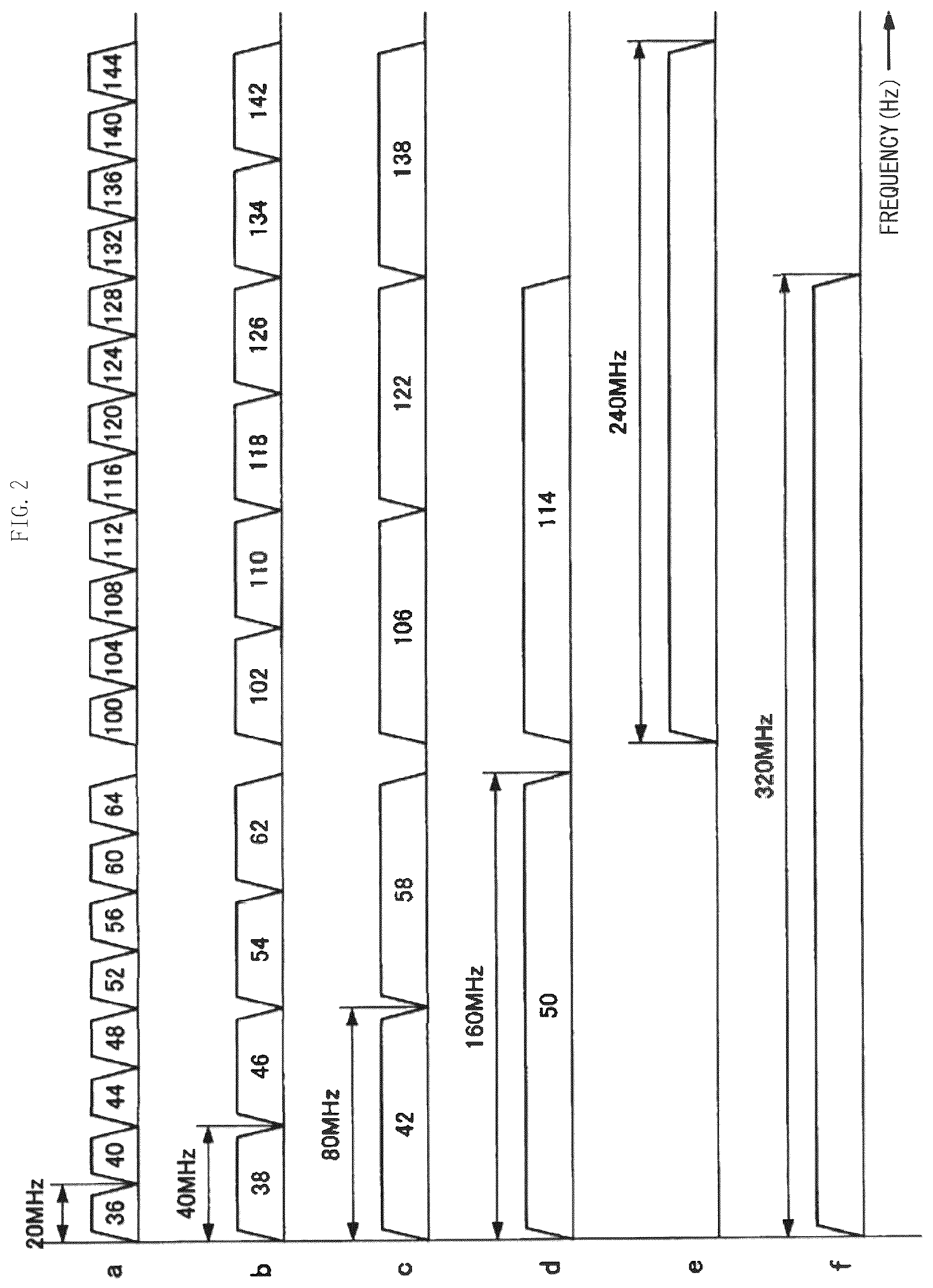 Patent US12324001 Figure 2 – Wireless communication apparatus and wireless communication method