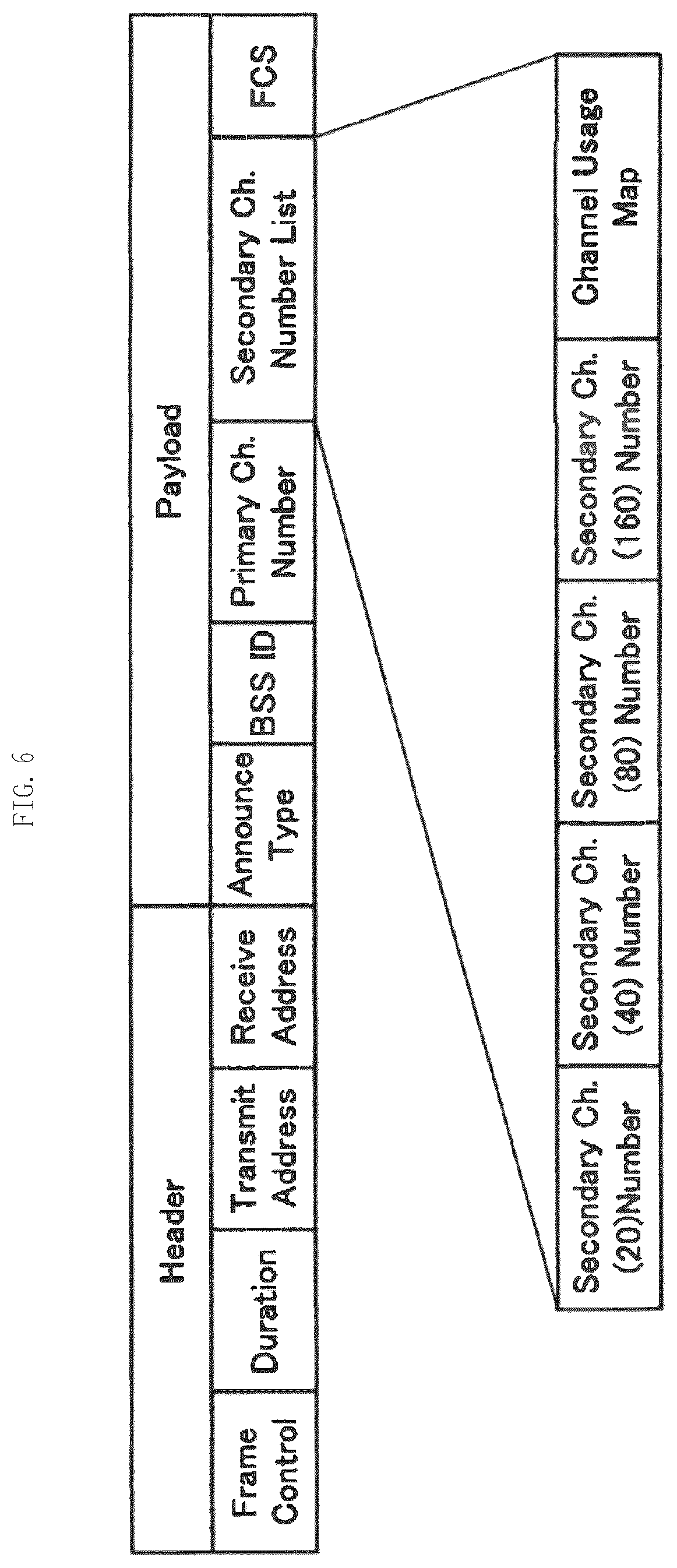 Patent US12324001 Figure 6 – Wireless communication apparatus and wireless communication method