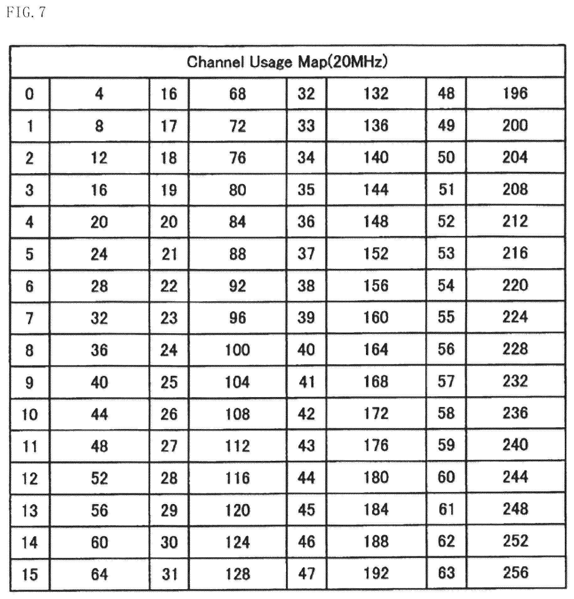 Patent US12324001 Figure 7 – Wireless communication apparatus and wireless communication method