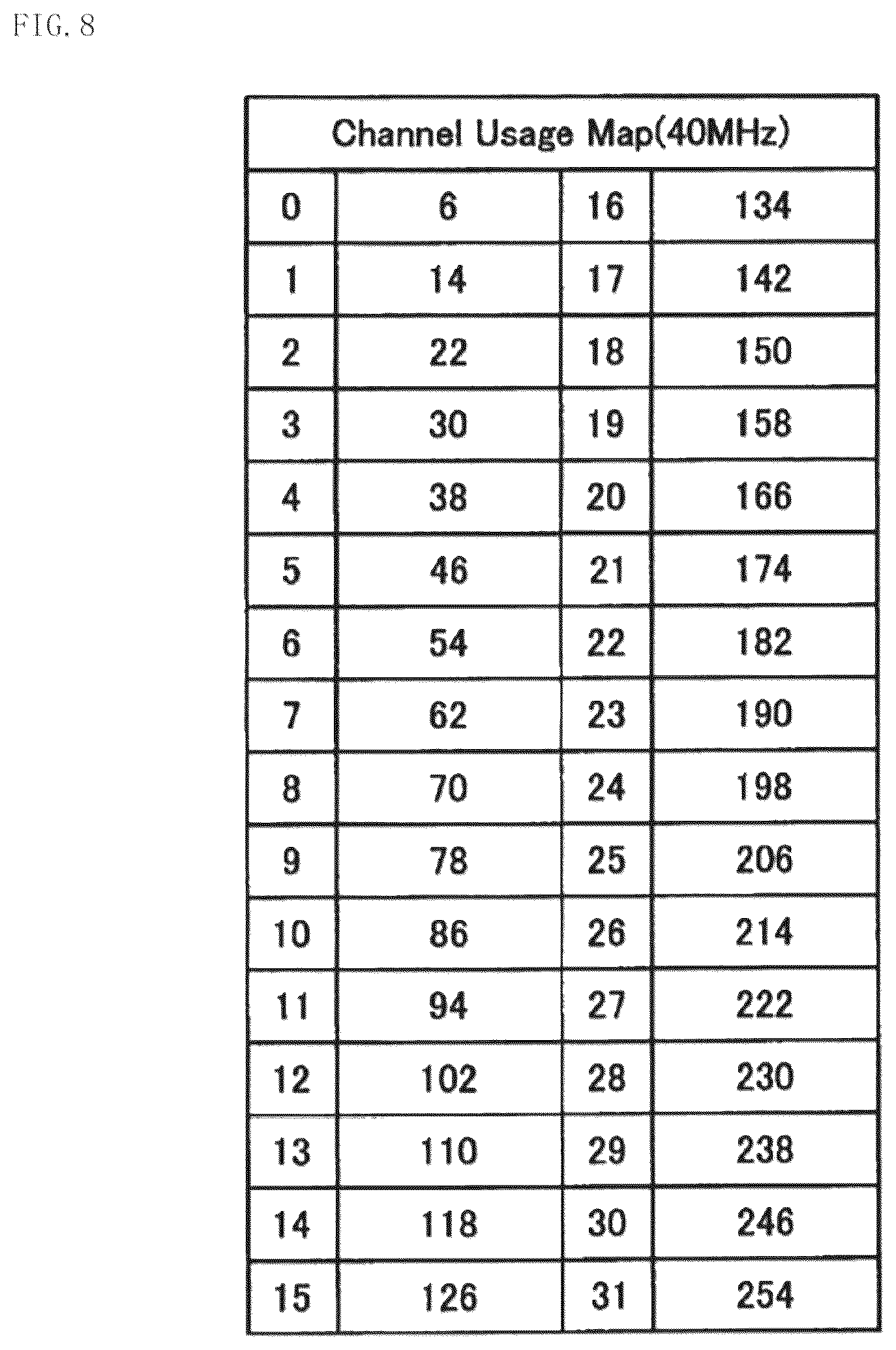 Patent US12324001 Figure 8 – Wireless communication apparatus and wireless communication method
