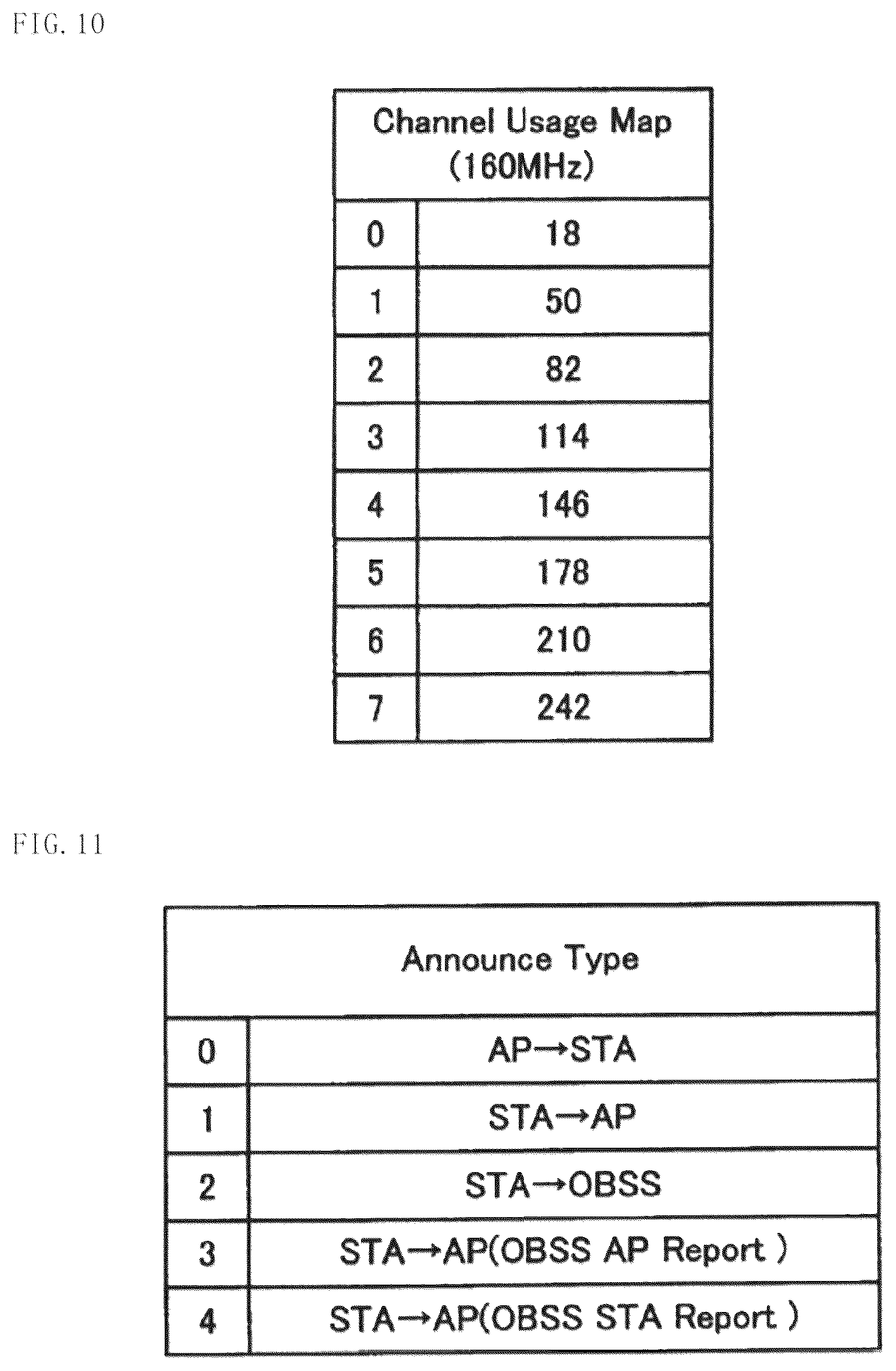 Patent US12324001 Figure 10 – Wireless communication apparatus and wireless communication method