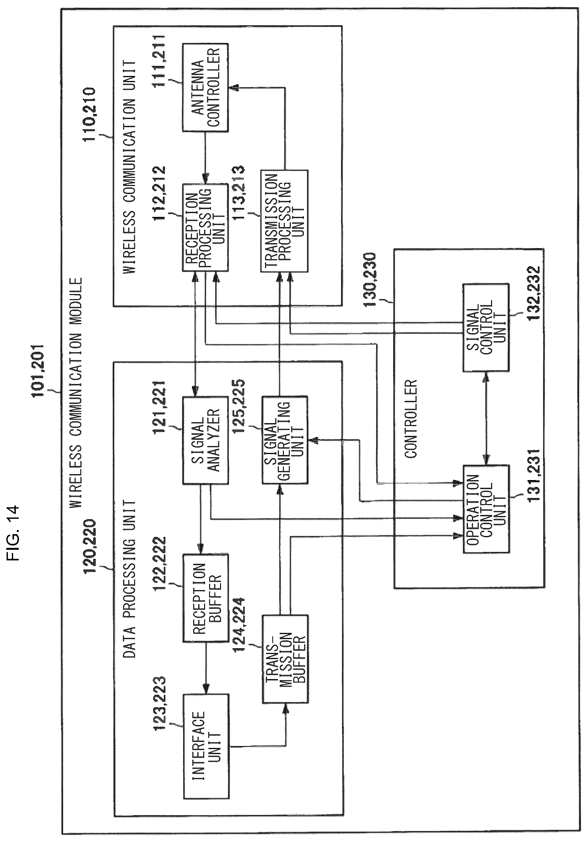 Patent US12324001 Figure 12 – Wireless communication apparatus and wireless communication method