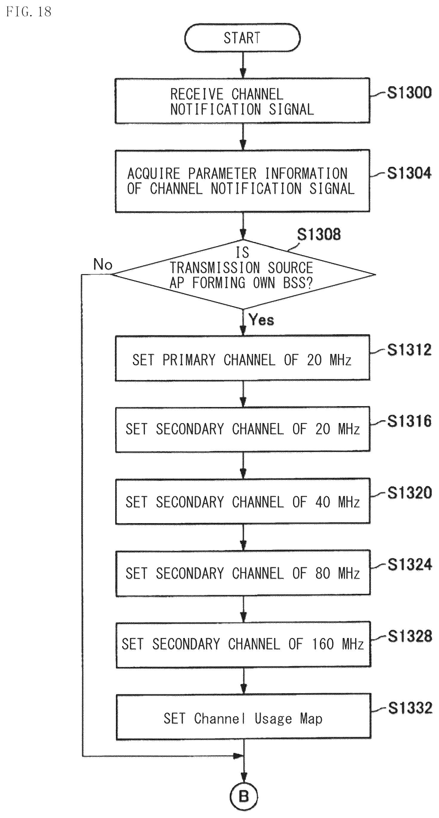 Patent US12324001 Figure 16 – Wireless communication apparatus and wireless communication method