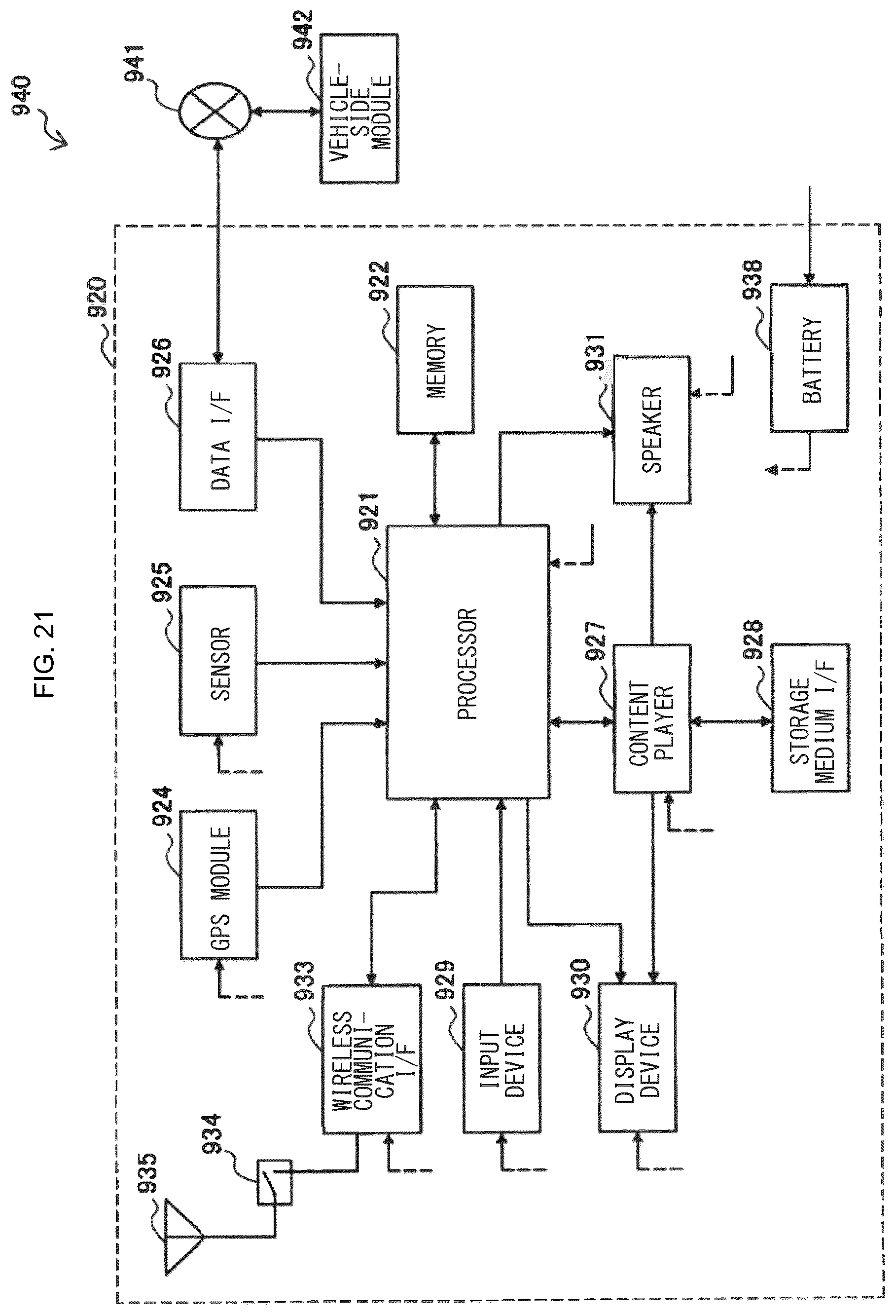 Patent US12324001 Figure 19 – Wireless communication apparatus and wireless communication method