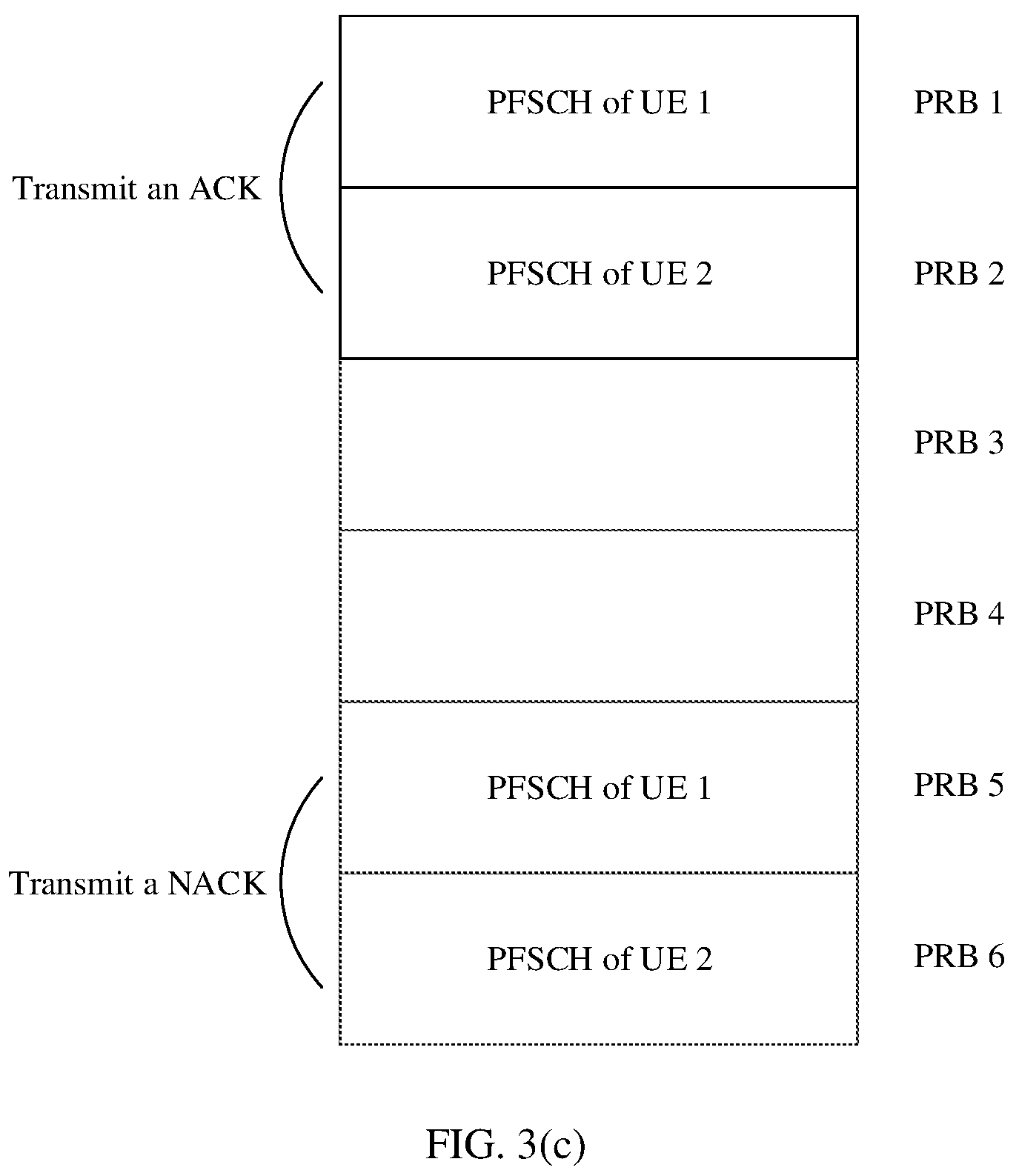 Patent US12324002 Figure 5 – Method for determining physical sidelink feedback channel resource and apparatus