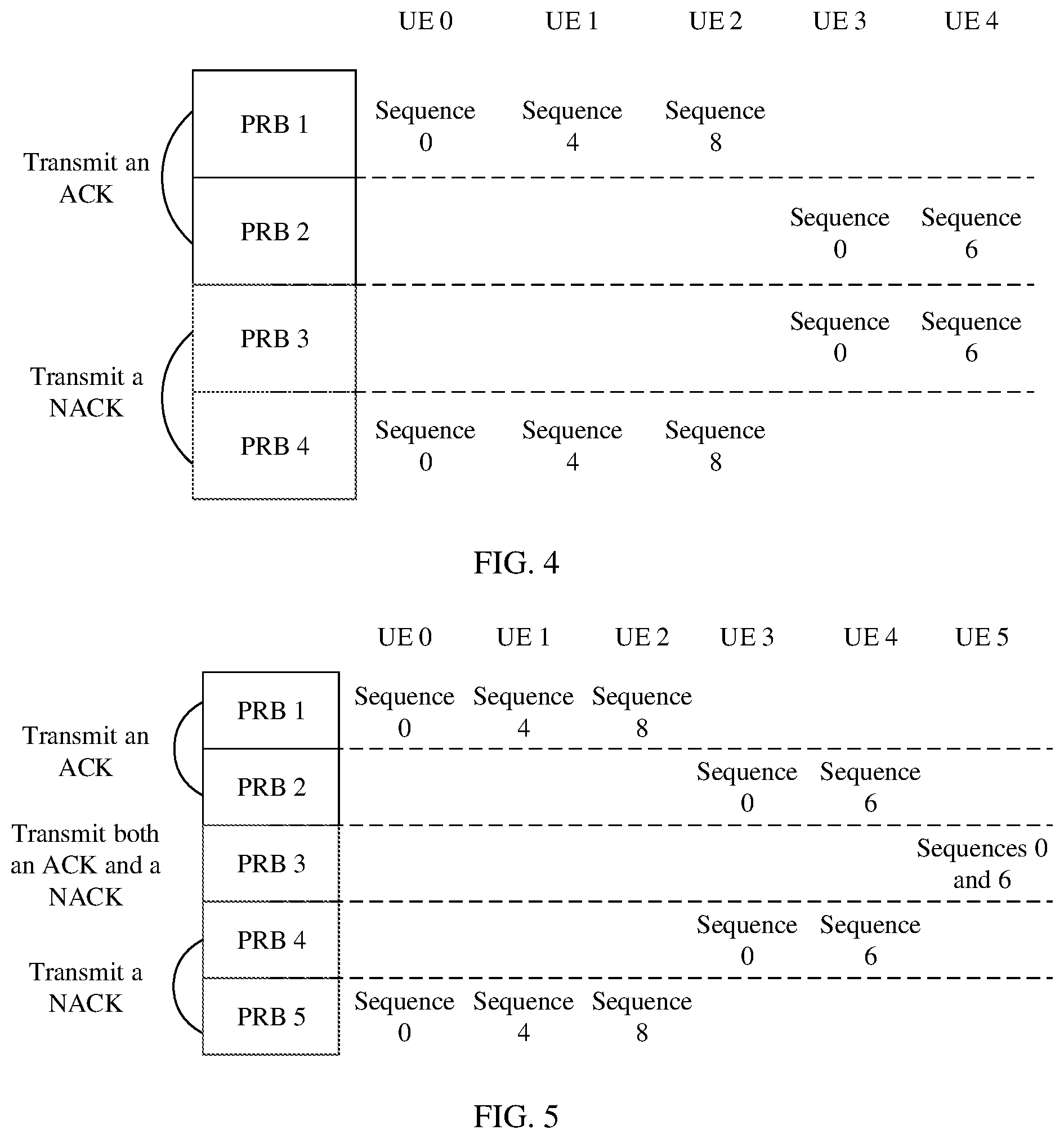Patent US12324002 Figure 6 – Method for determining physical sidelink feedback channel resource and apparatus