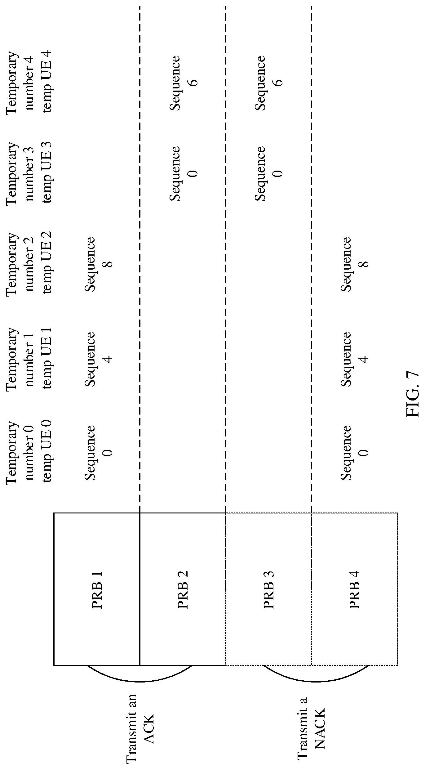Patent US12324002 Figure 8 – Method for determining physical sidelink feedback channel resource and apparatus