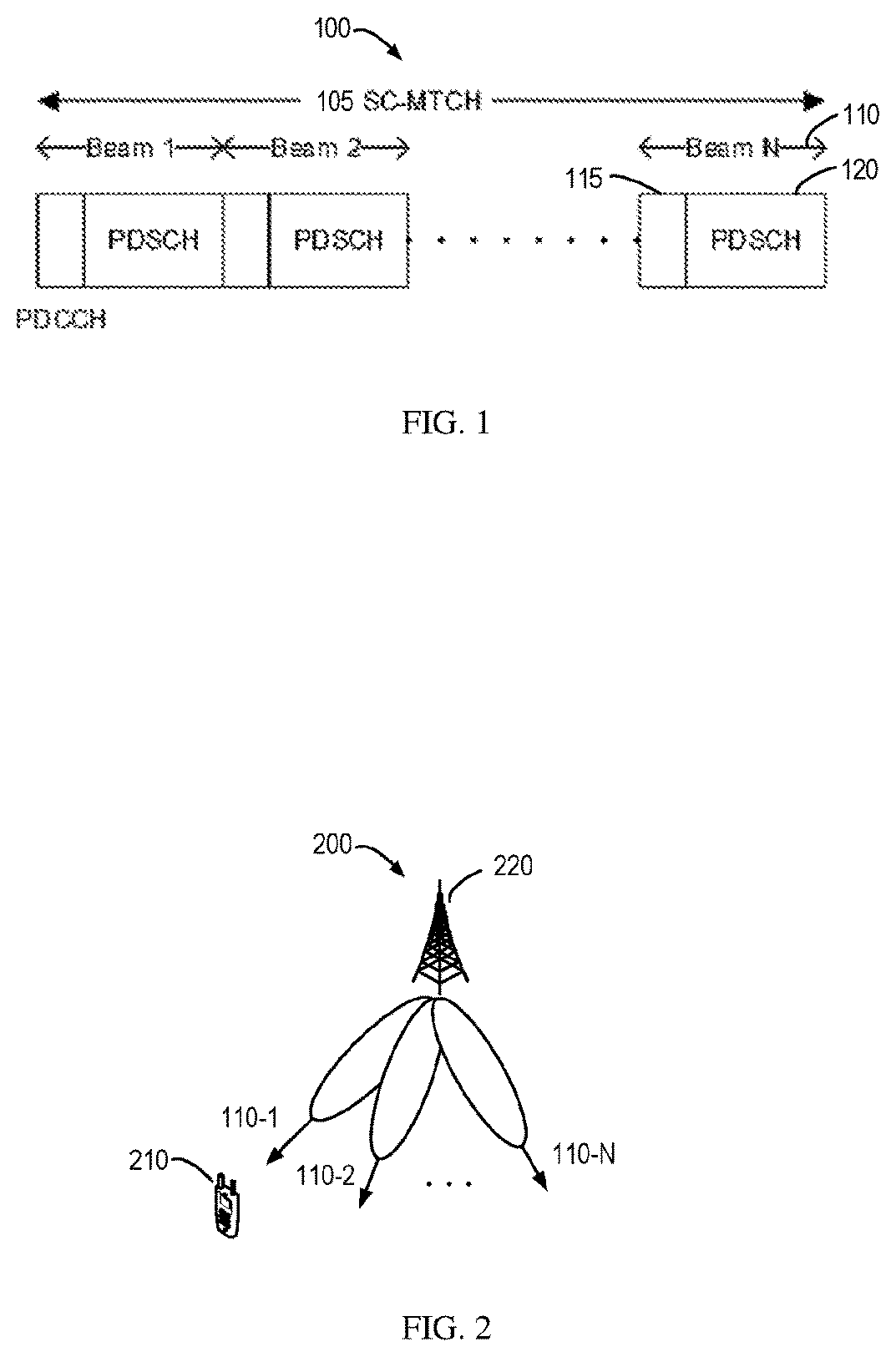 Patent US12324003 Figure 1 – Counting of devices