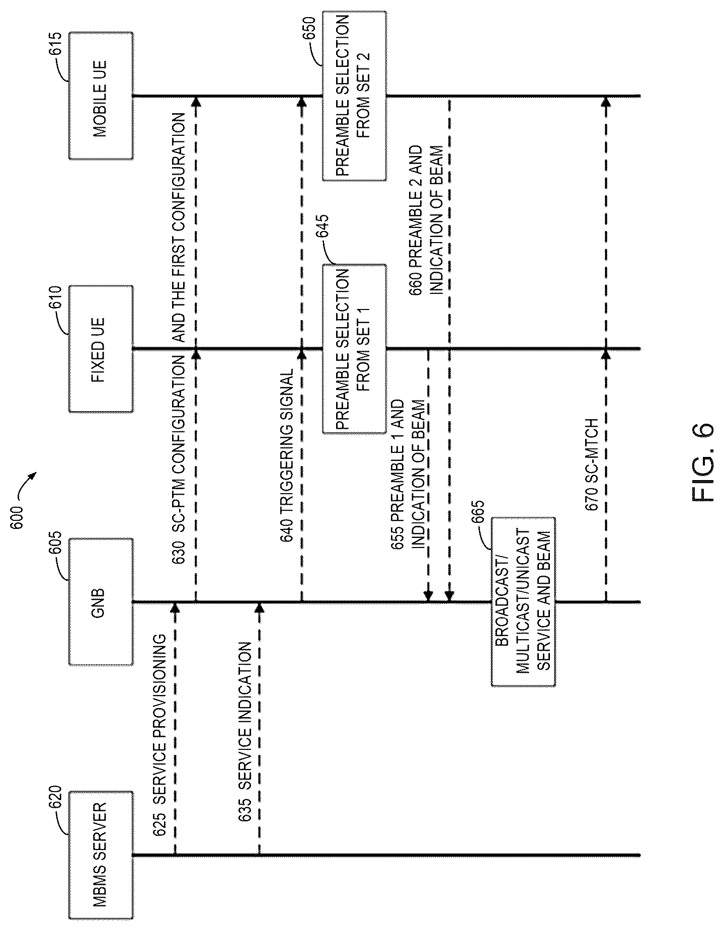 Patent US12324003 Figure 4 – Counting of devices