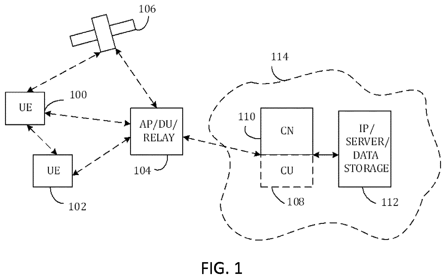 Patent US12324004 Figure 1 – Efficient signaling of sidelink radio resources