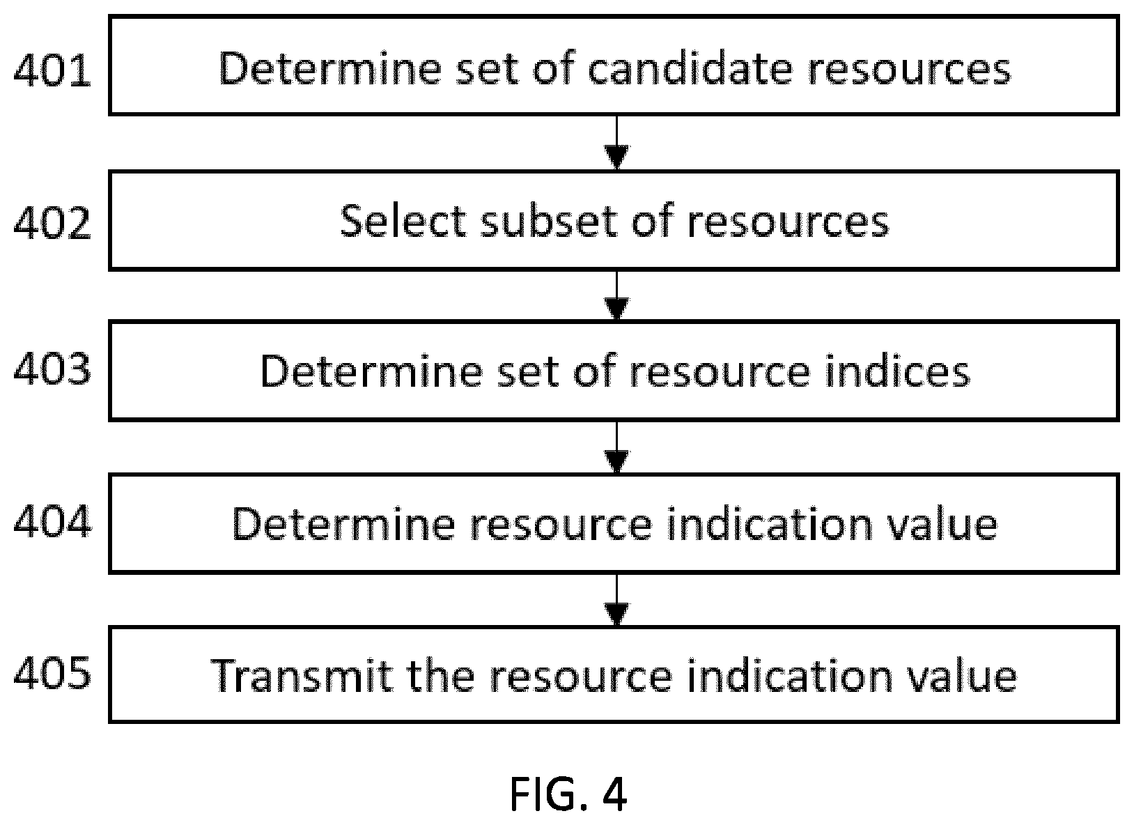 Patent US12324004 Figure 3 – Efficient signaling of sidelink radio resources