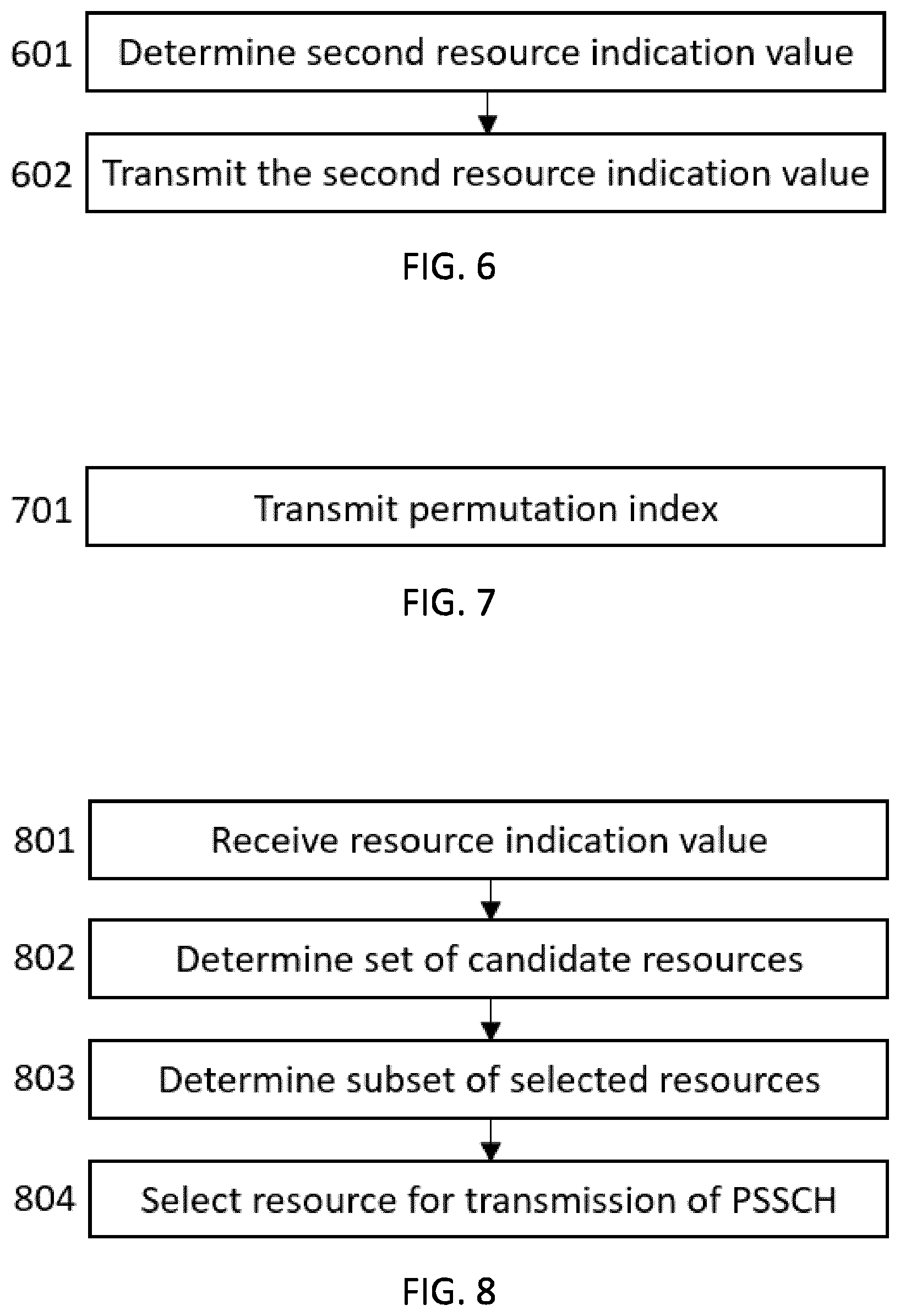 Patent US12324004 Figure 5 – Efficient signaling of sidelink radio resources