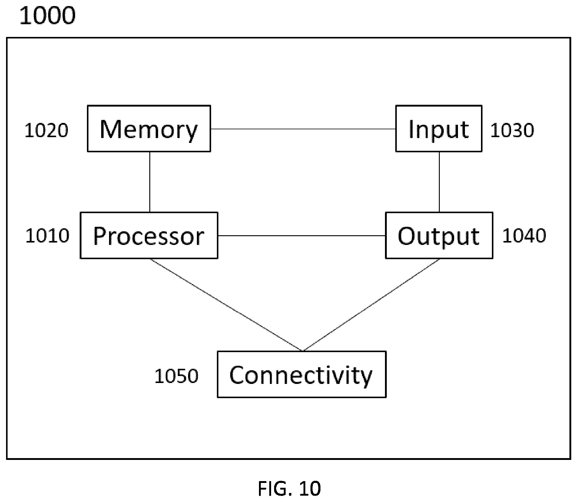 Patent US12324004 Figure 7 – Efficient signaling of sidelink radio resources
