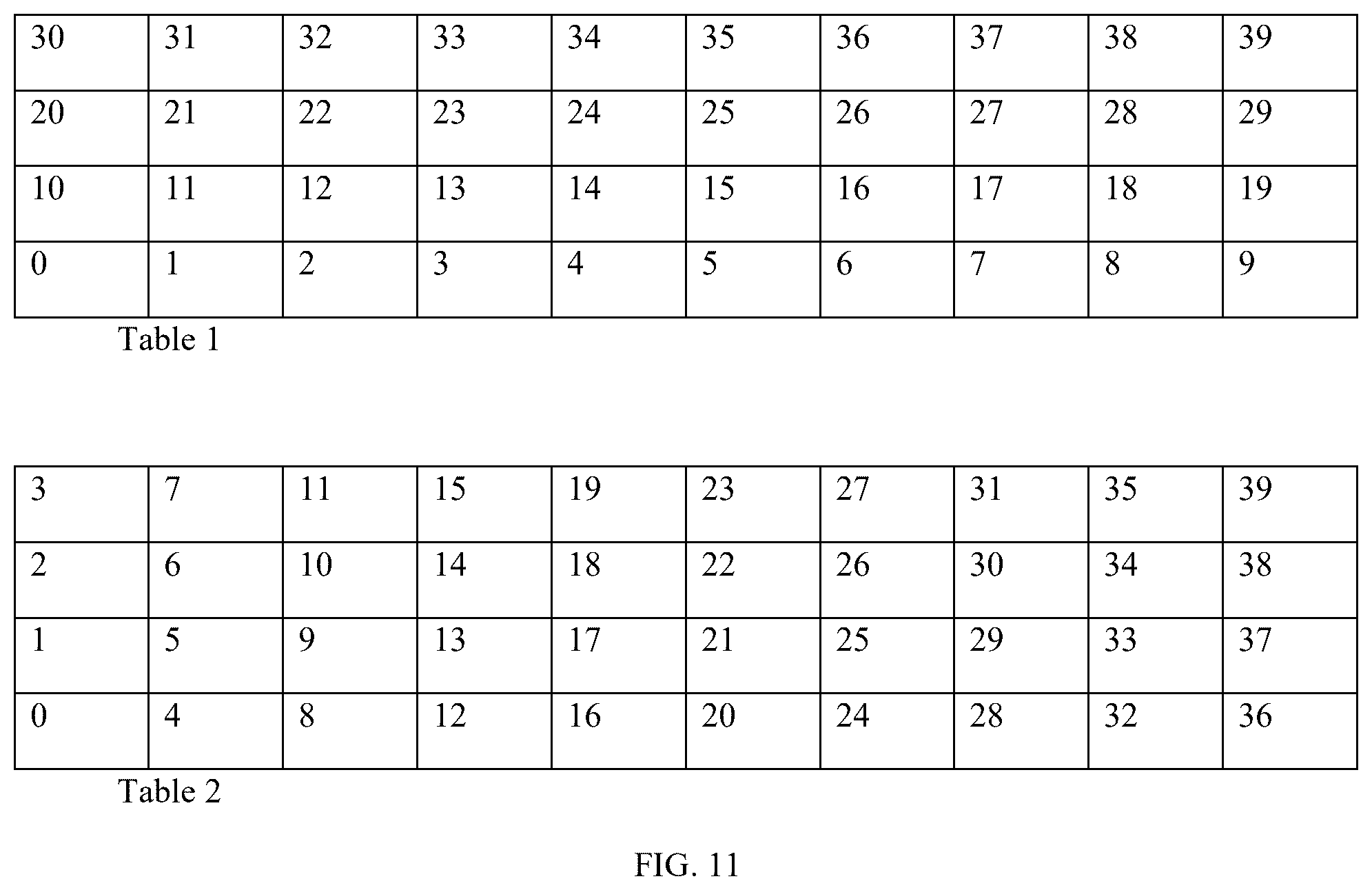 Patent US12324004 Figure 8 – Efficient signaling of sidelink radio resources