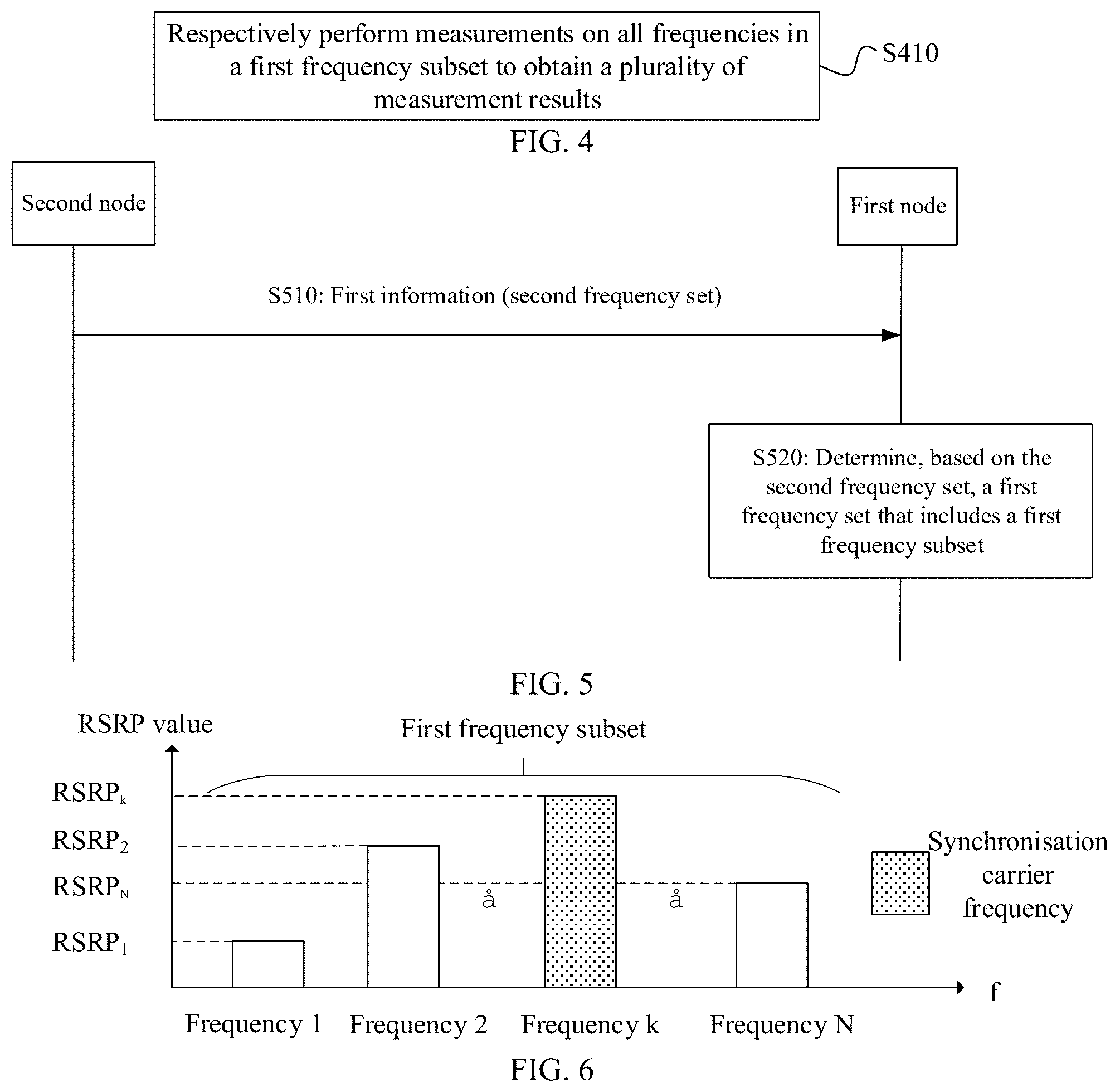 Patent US12324005 Figure 2 – Method and apparatus applied to node used for wireless communication