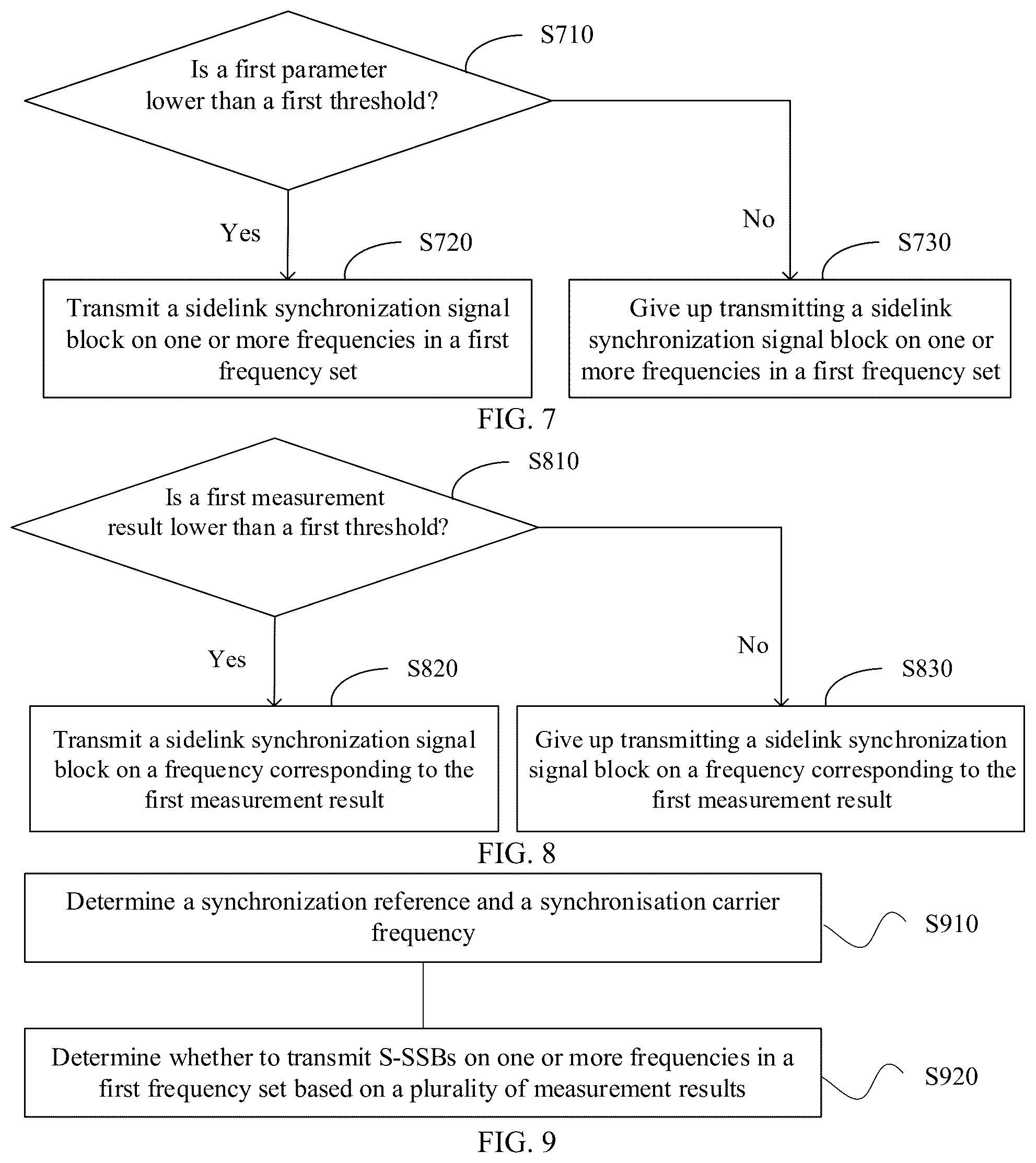 Patent US12324005 Figure 3 – Method and apparatus applied to node used for wireless communication