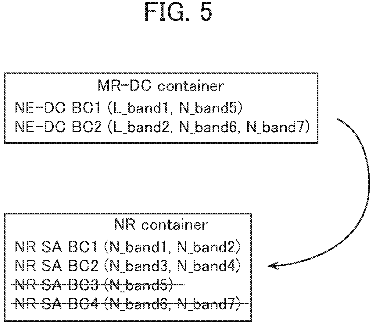 Patent US12324006 Figure 3 – Terminal, radio base station, and radio communication method
