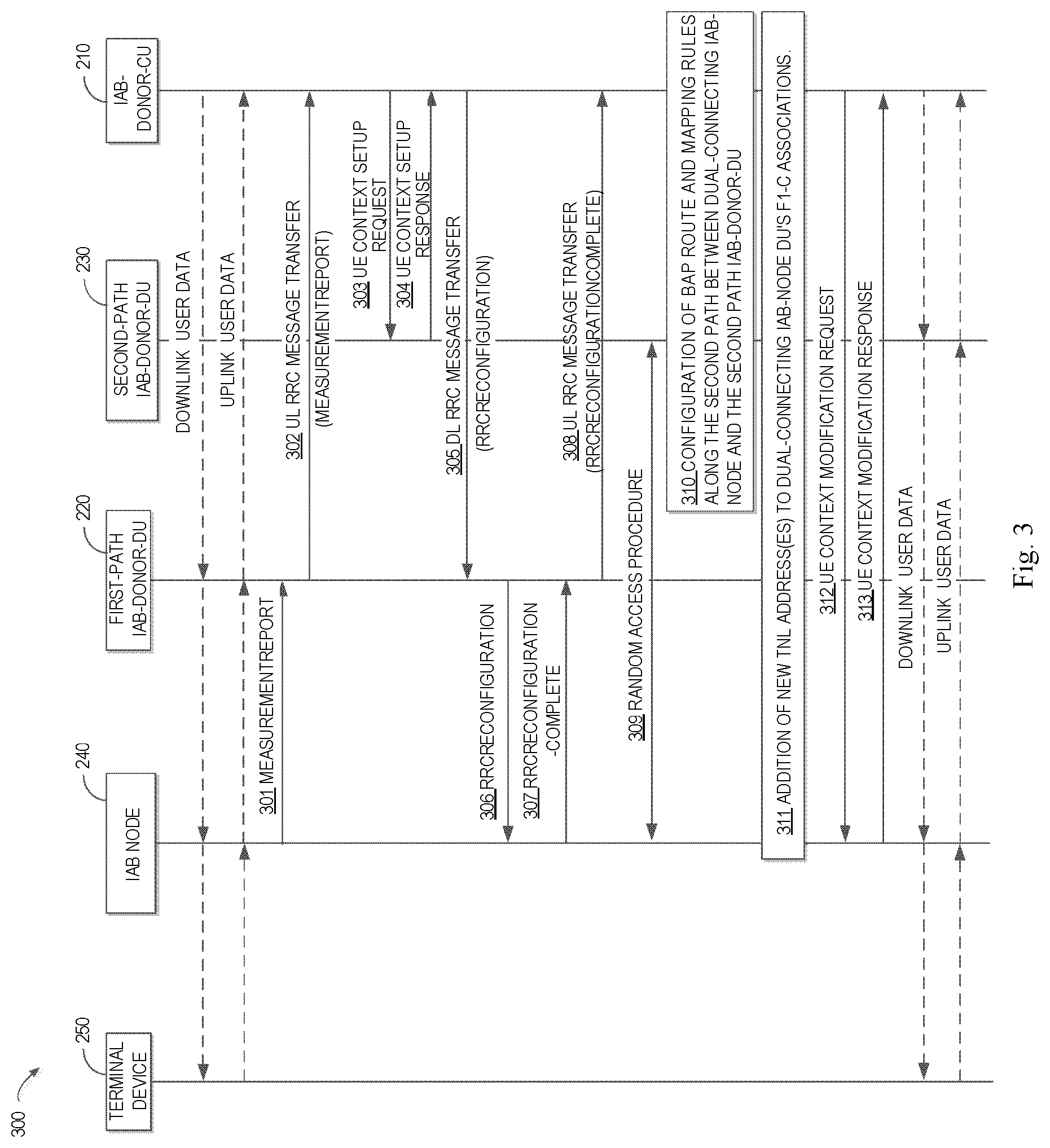 Patent US12324007 Figure 3 – Devices, methods, apparatuses and computer readable media for topology redundancy