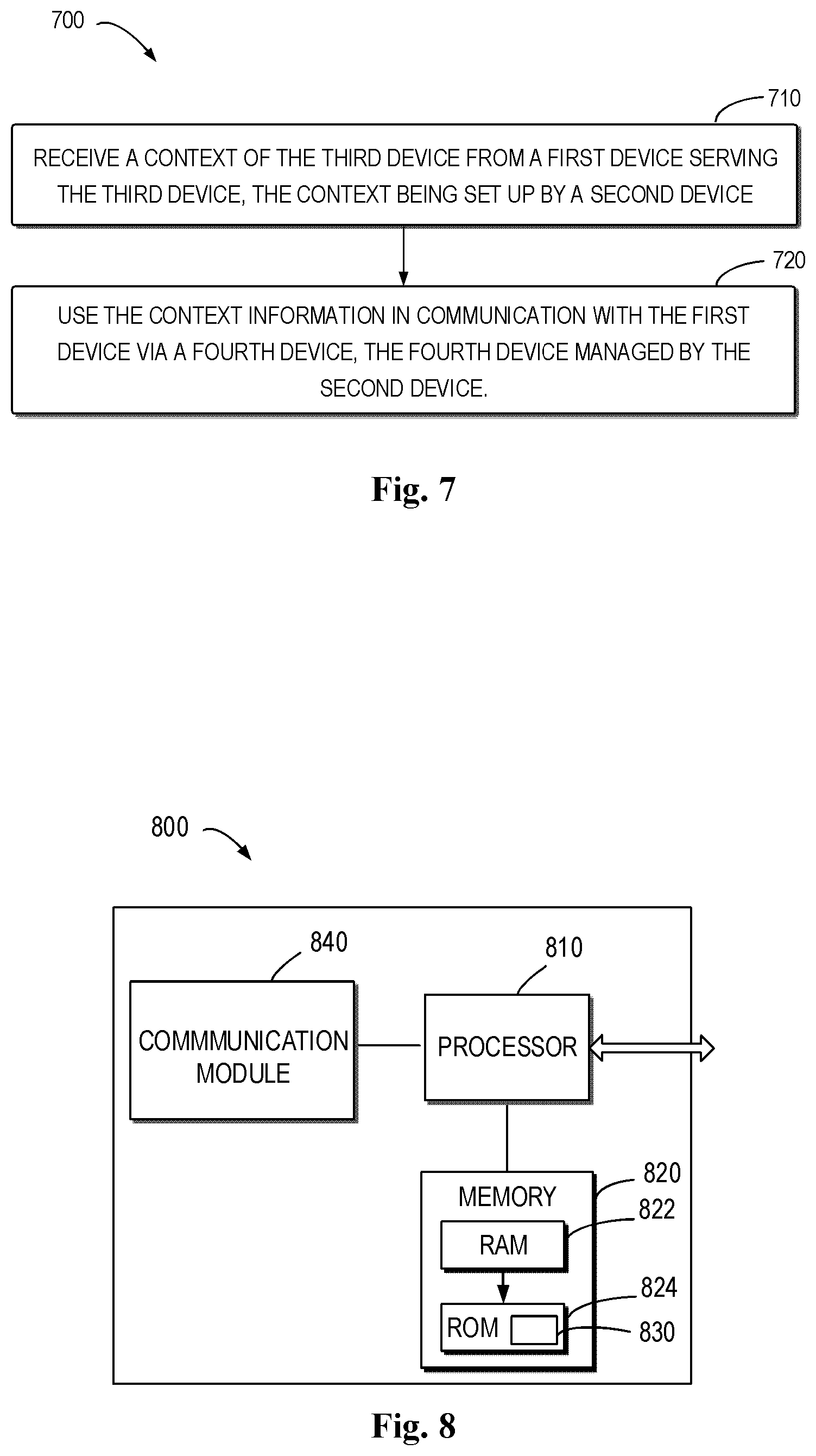 Patent US12324007 Figure 6 – Devices, methods, apparatuses and computer readable media for topology redundancy