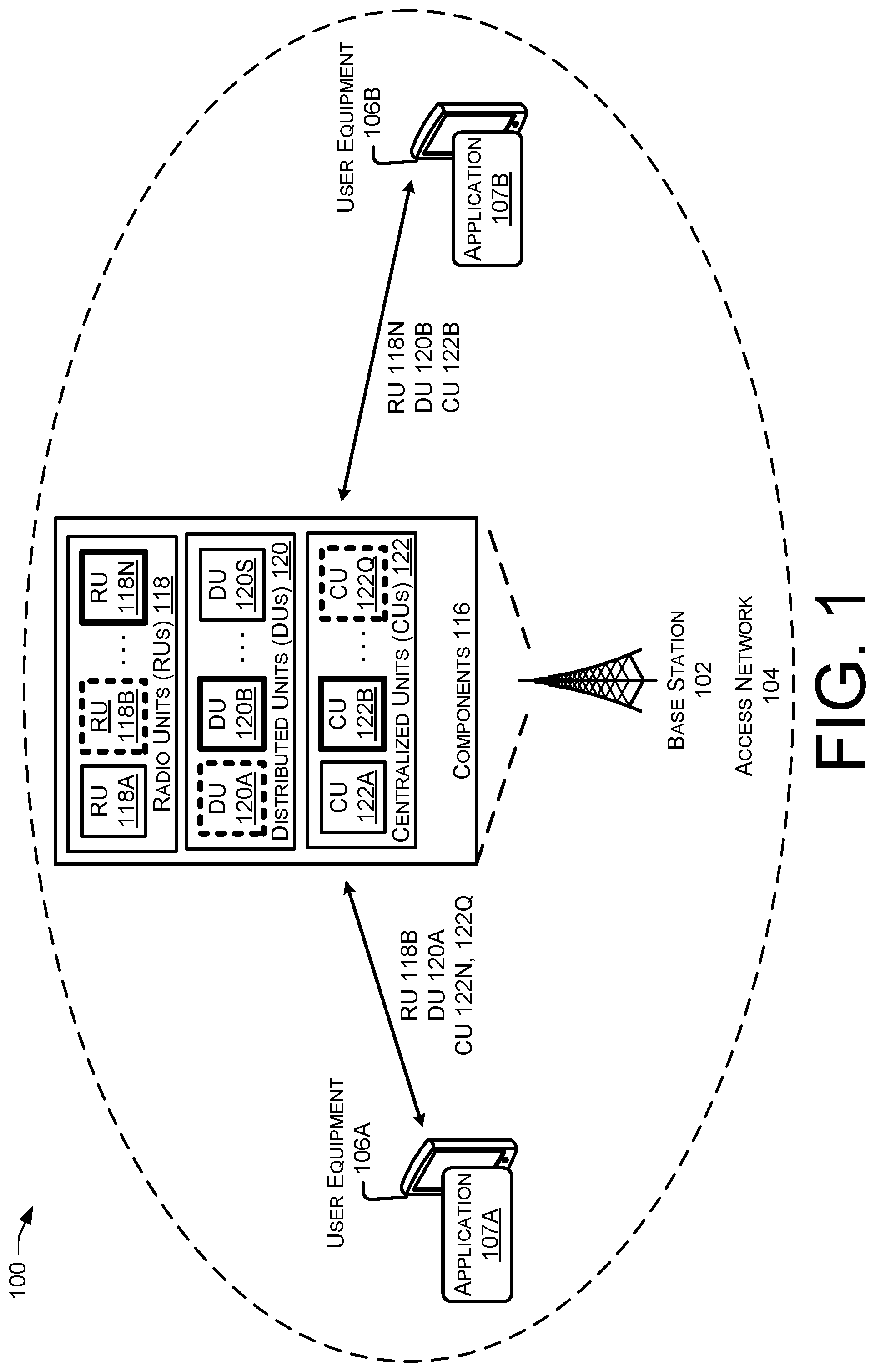 Patent US12324008 Figure 1 – Selection of open radio access network (RAN) components