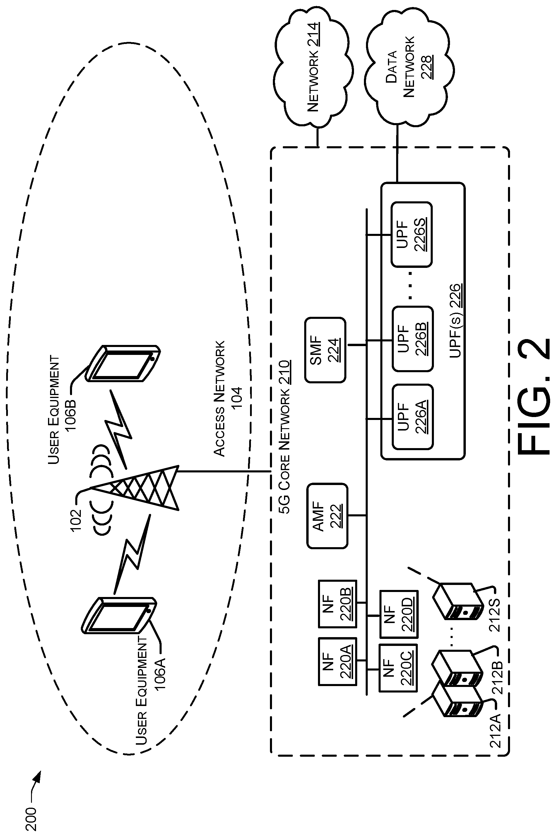 Patent US12324008 Figure 2 – Selection of open radio access network (RAN) components
