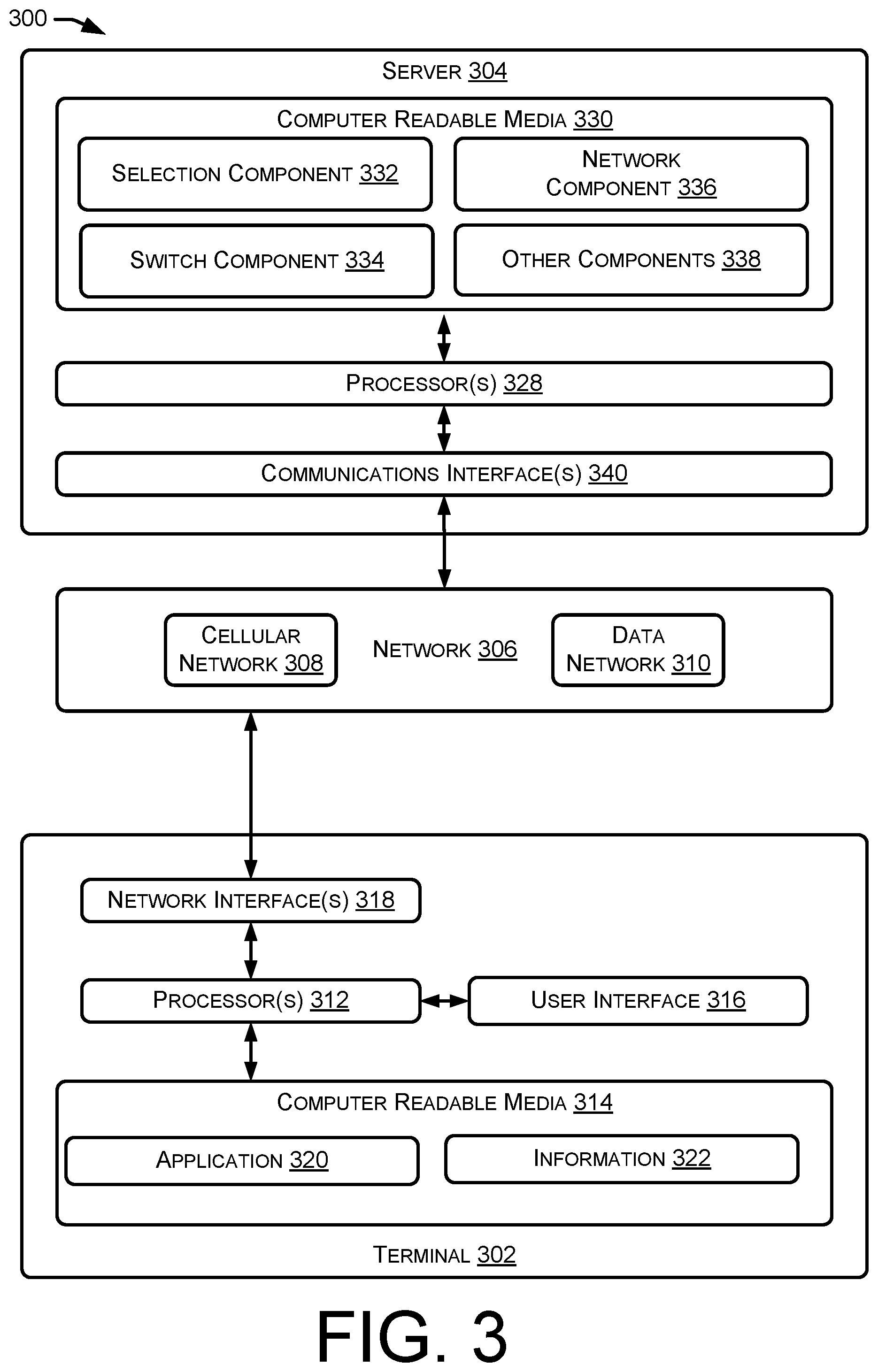 Patent US12324008 Figure 3 – Selection of open radio access network (RAN) components