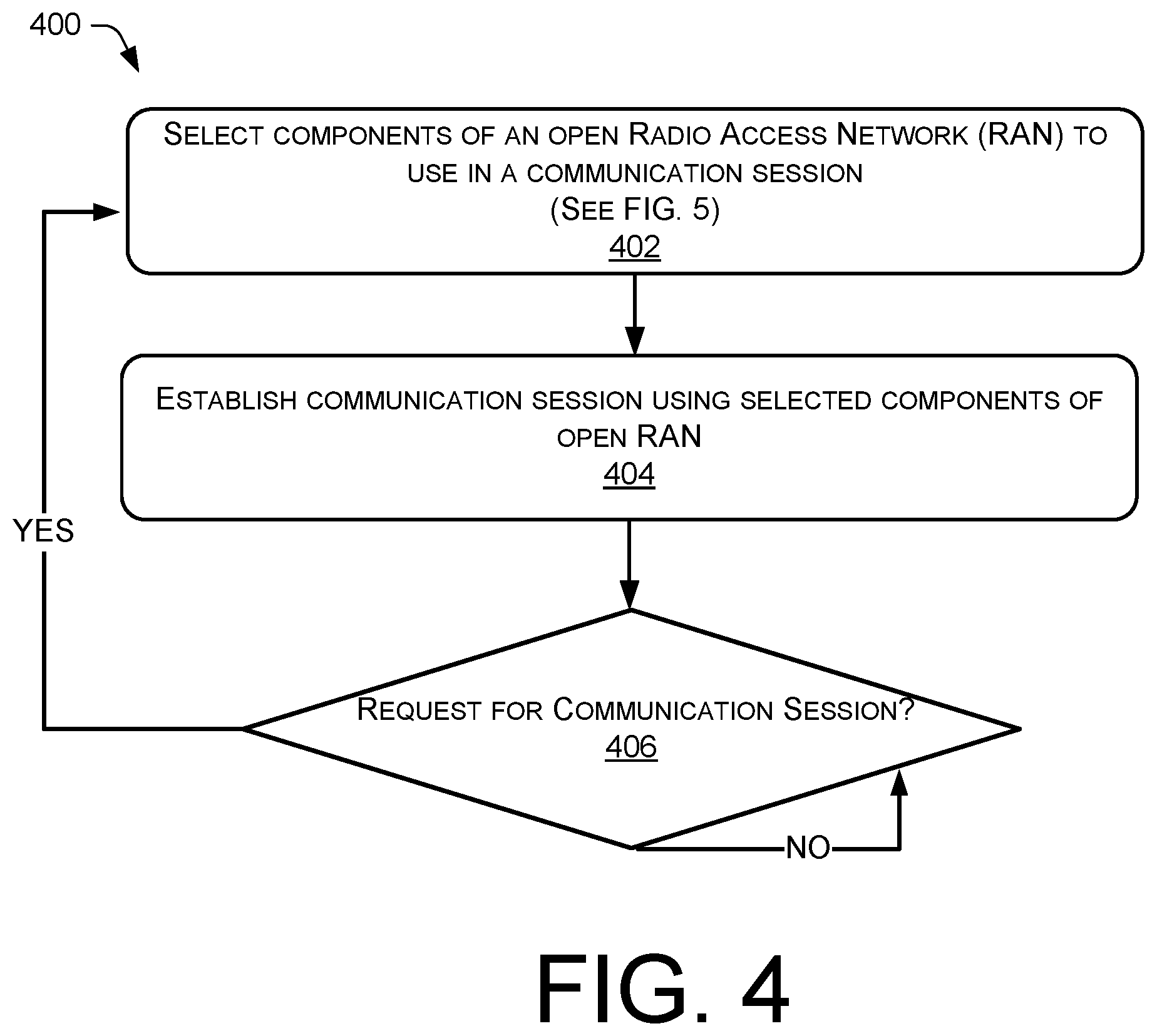 Patent US12324008 Figure 4 – Selection of open radio access network (RAN) components