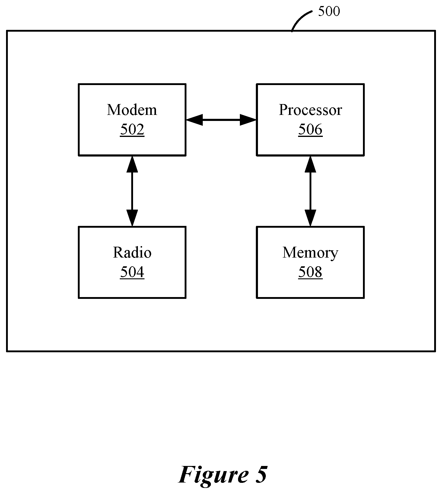 Patent US12324009 Figure 5 – Early critical update indications for multi-link devices