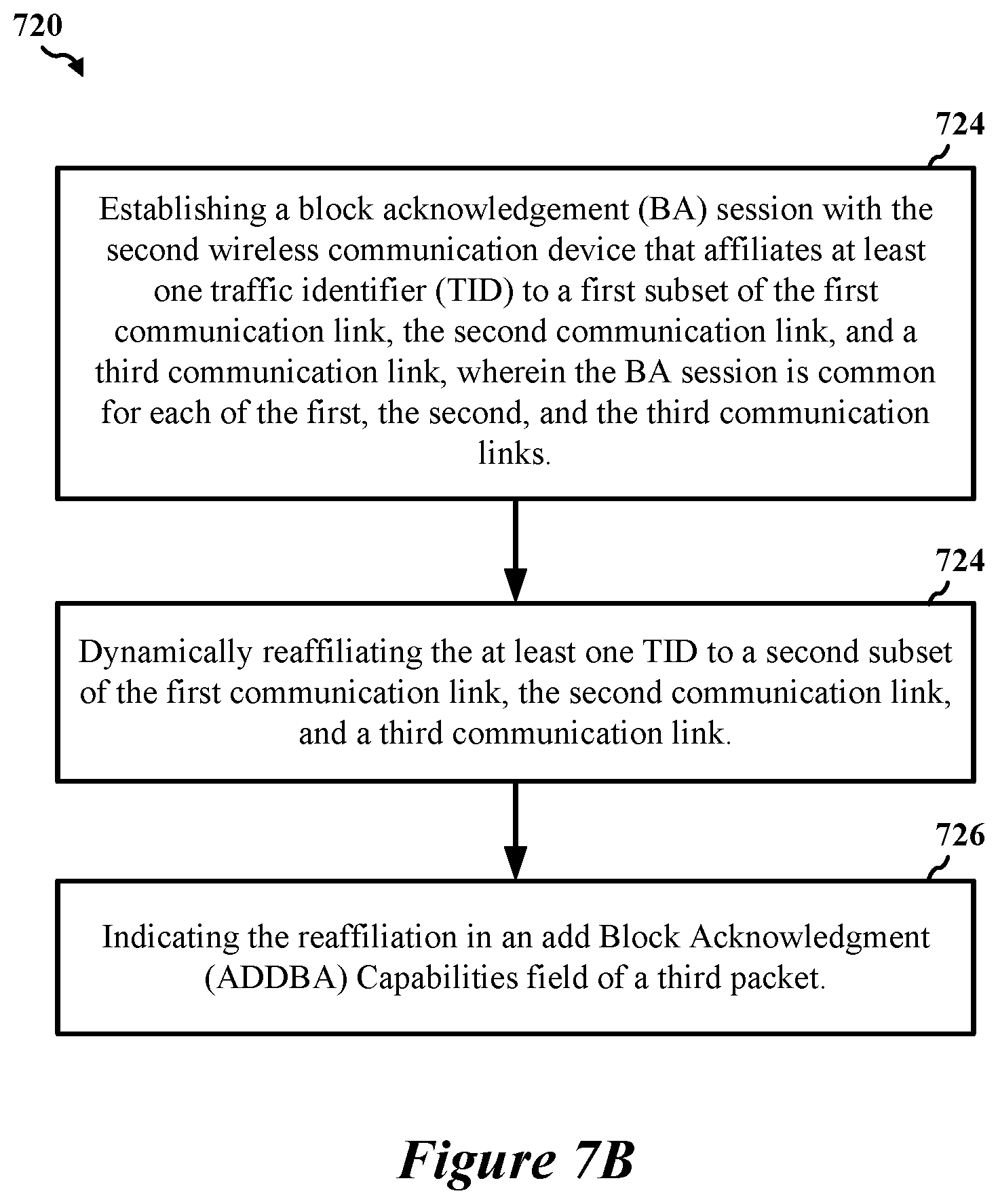 Patent US12324009 Figure 8 – Early critical update indications for multi-link devices