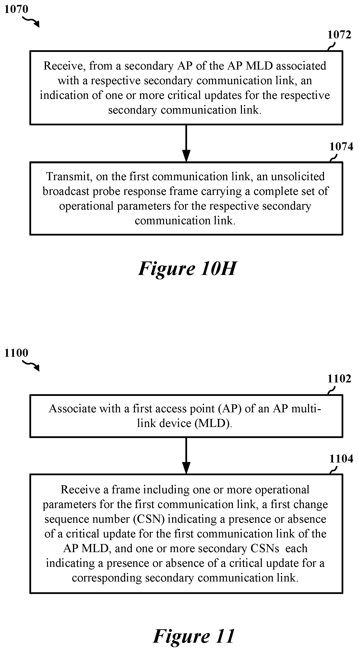 Patent US12324009 Figure 14 – Early critical update indications for multi-link devices
