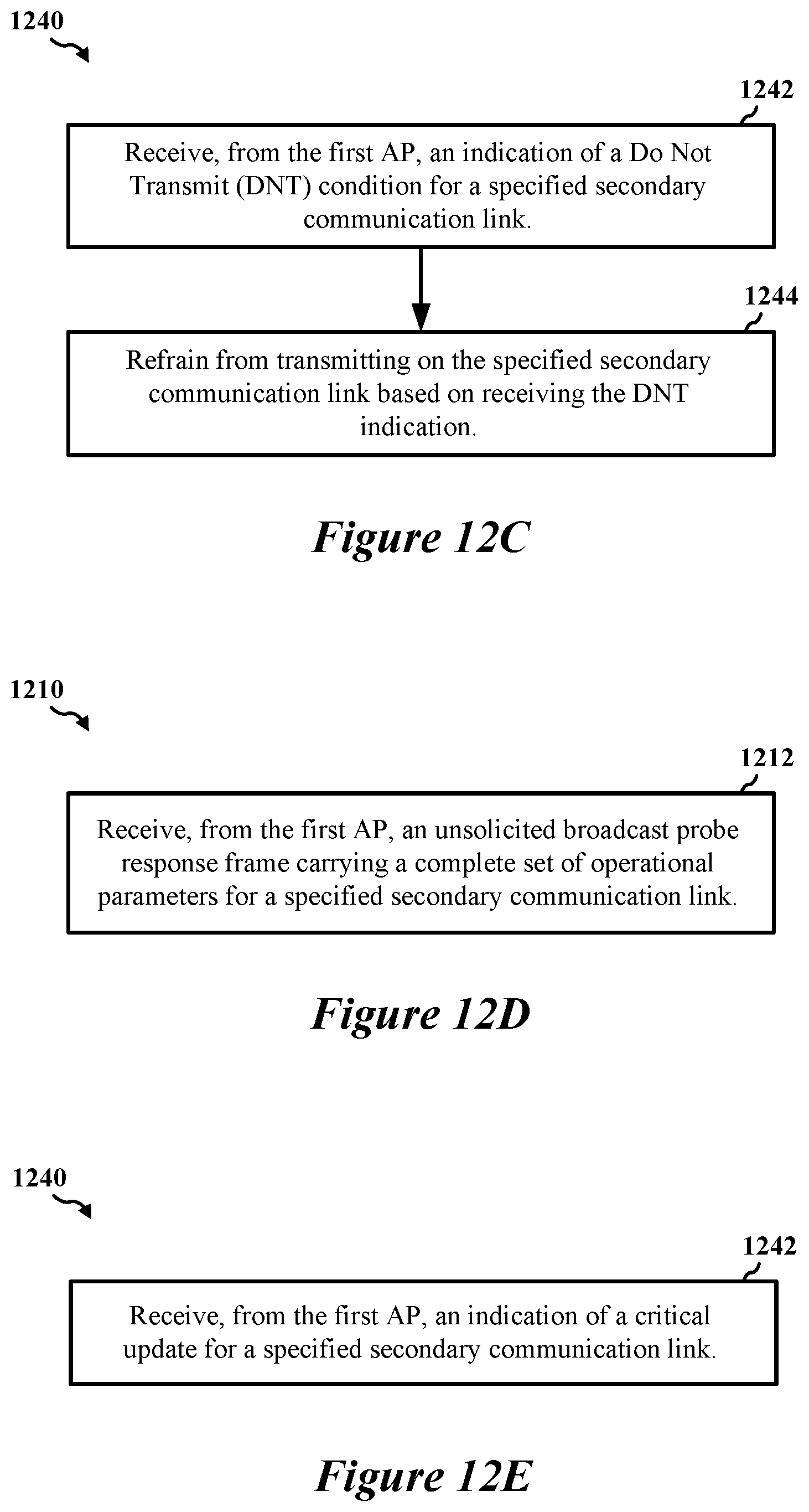 Patent US12324009 Figure 16 – Early critical update indications for multi-link devices
