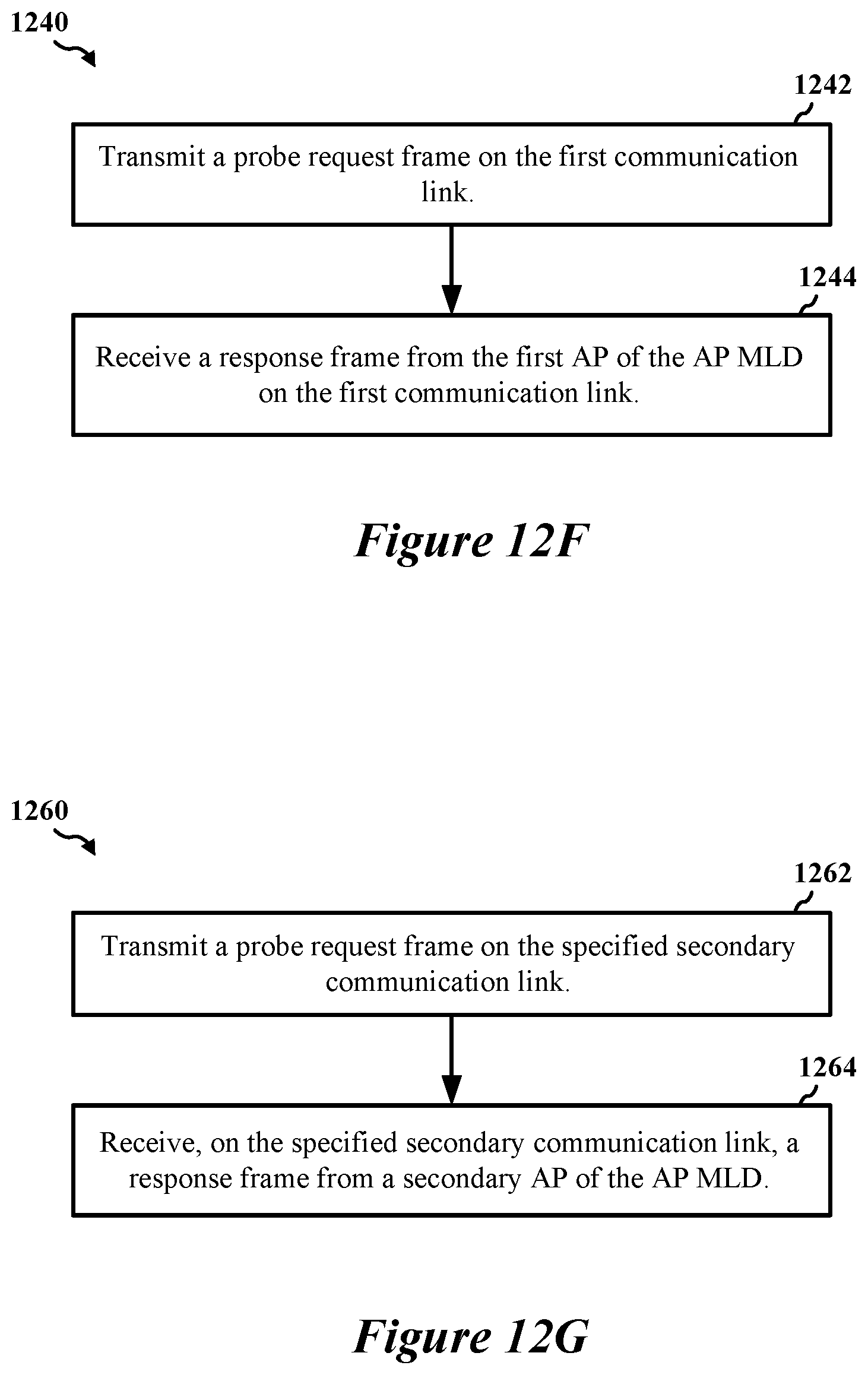 Patent US12324009 Figure 17 – Early critical update indications for multi-link devices