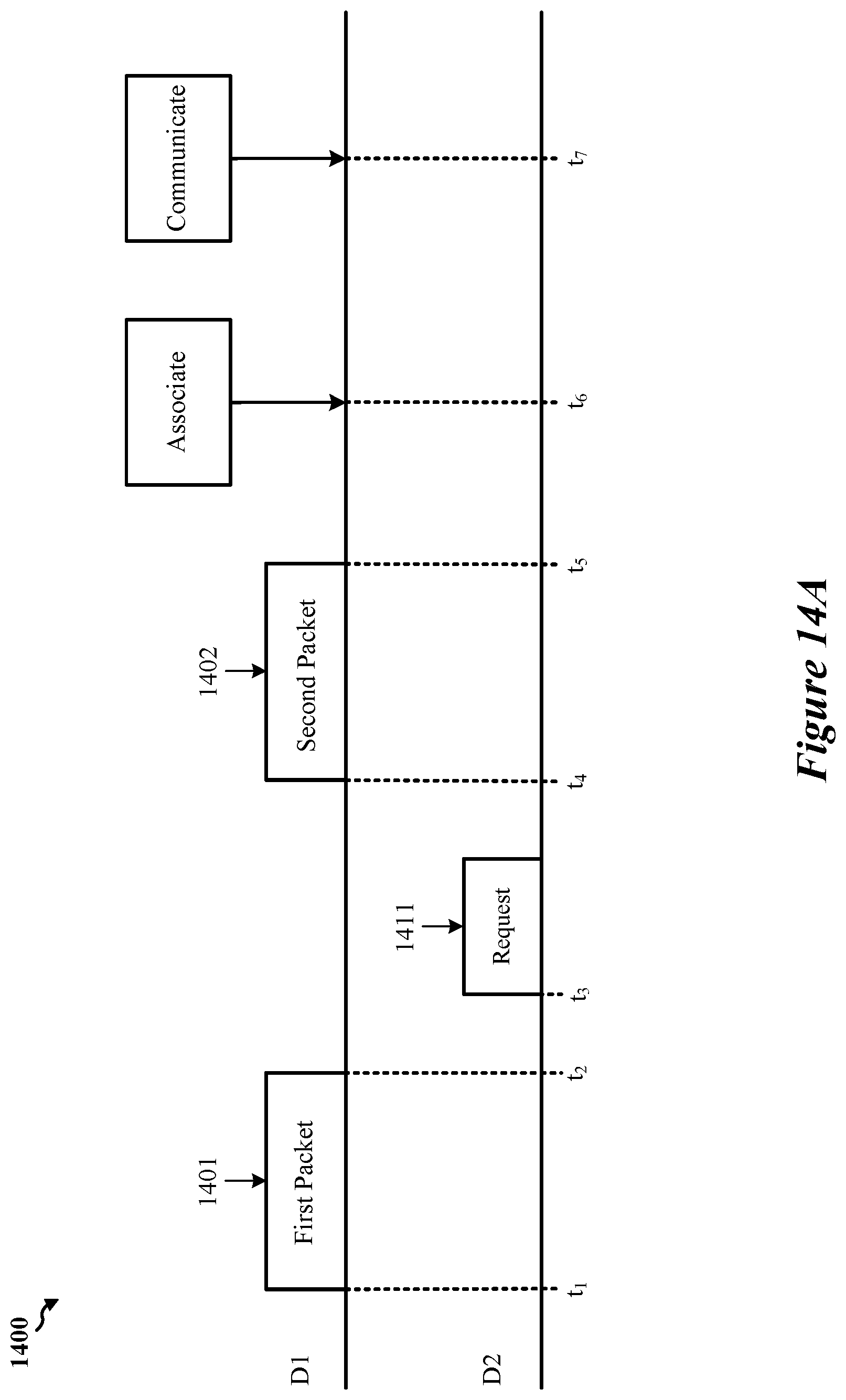Patent US12324009 Figure 19 – Early critical update indications for multi-link devices