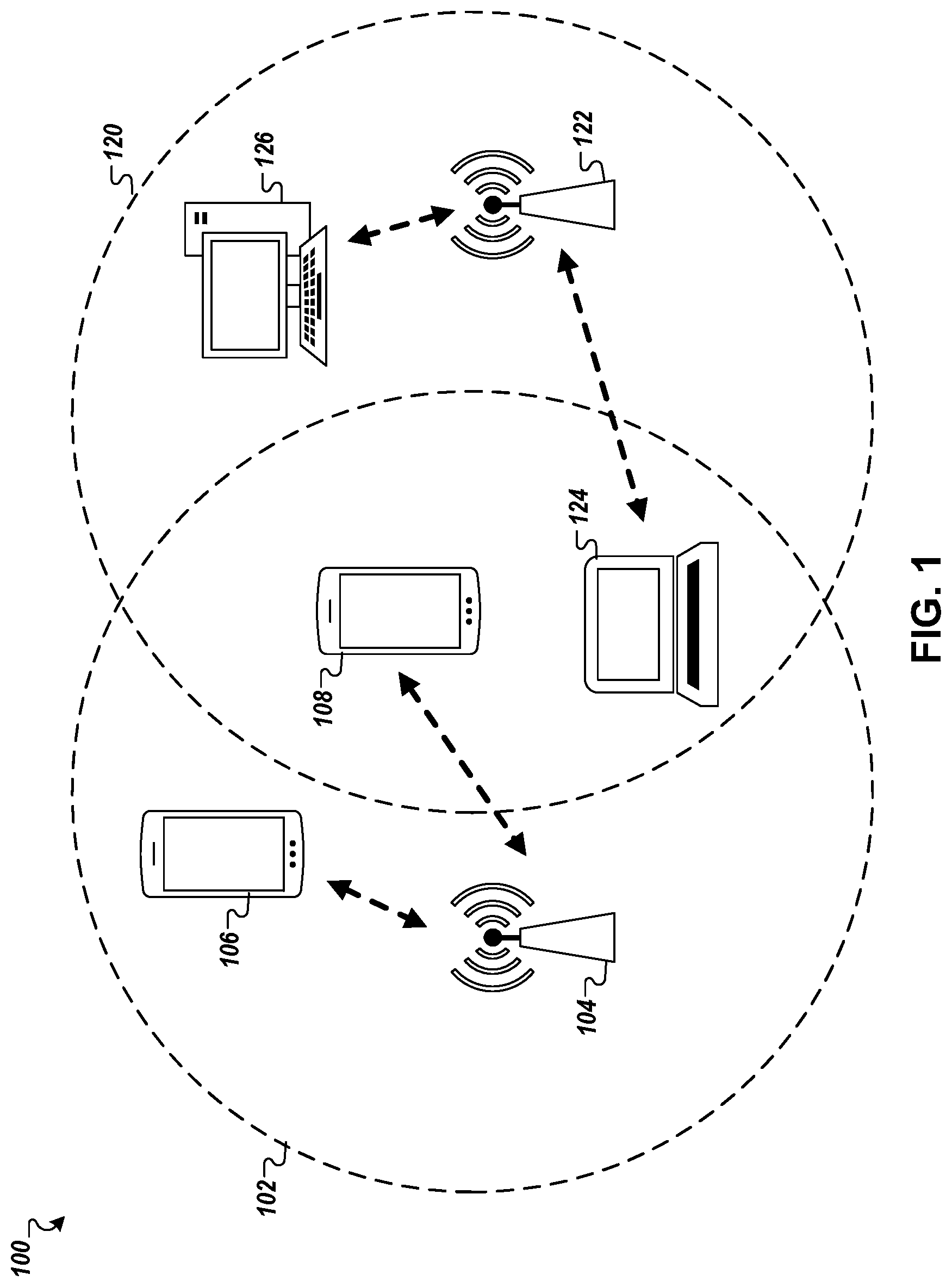 Patent US12324010 — Detection and mitigation of aggressive medium reservations — Figure 1