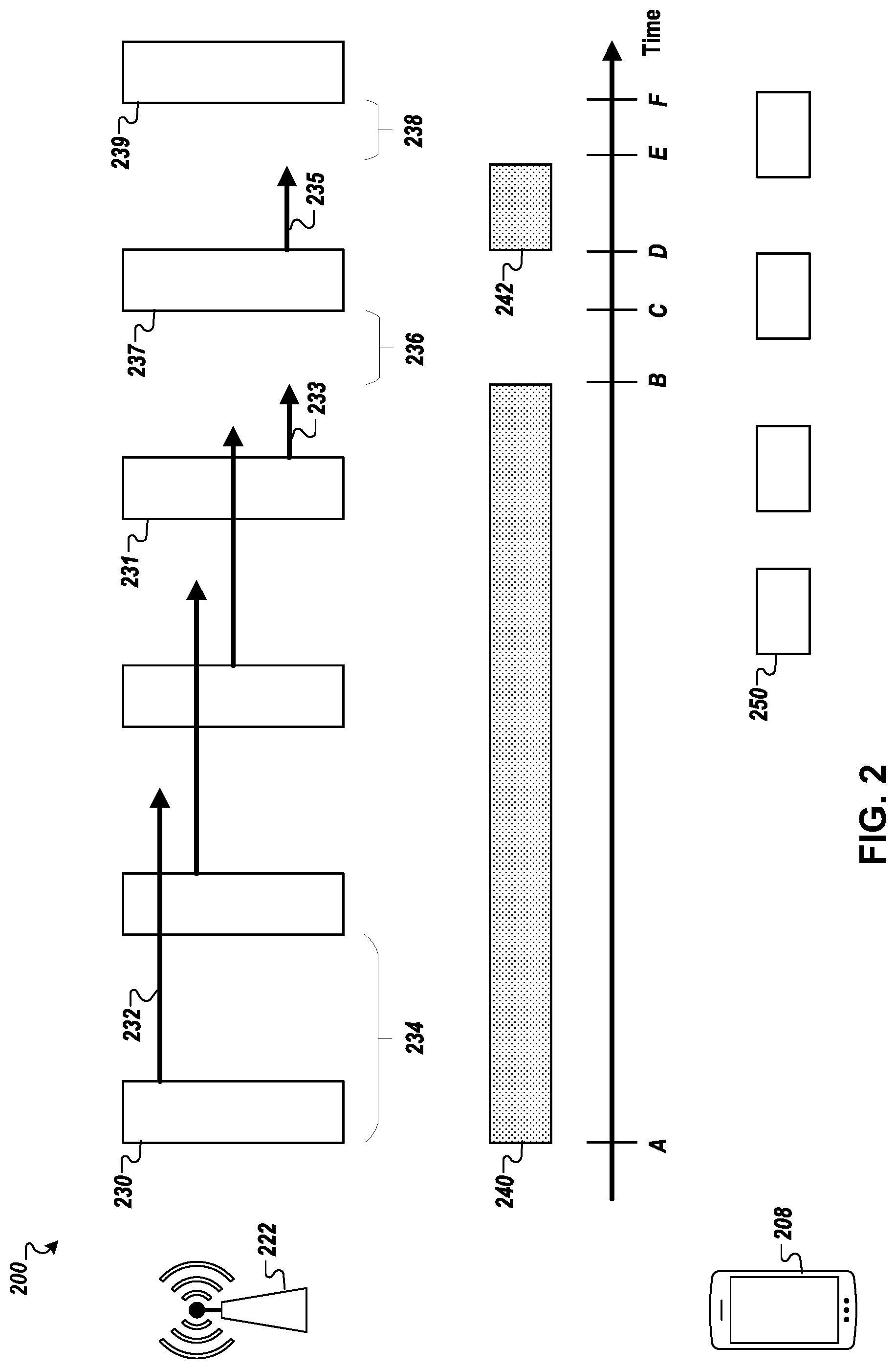 Patent US12324010 Figure 2 – Detection and mitigation of aggressive medium reservations