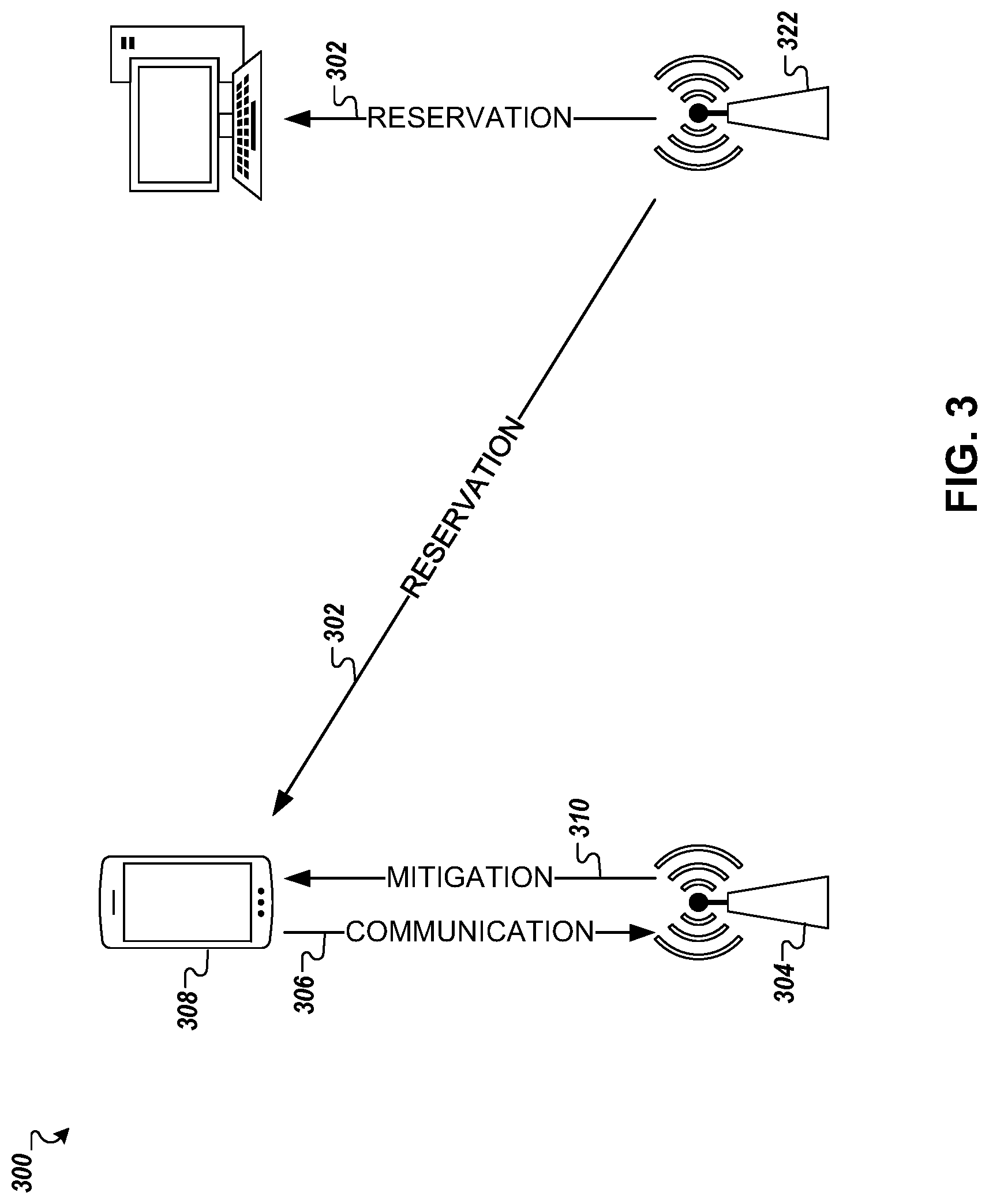 Patent US12324010 Figure 3 – Detection and mitigation of aggressive medium reservations