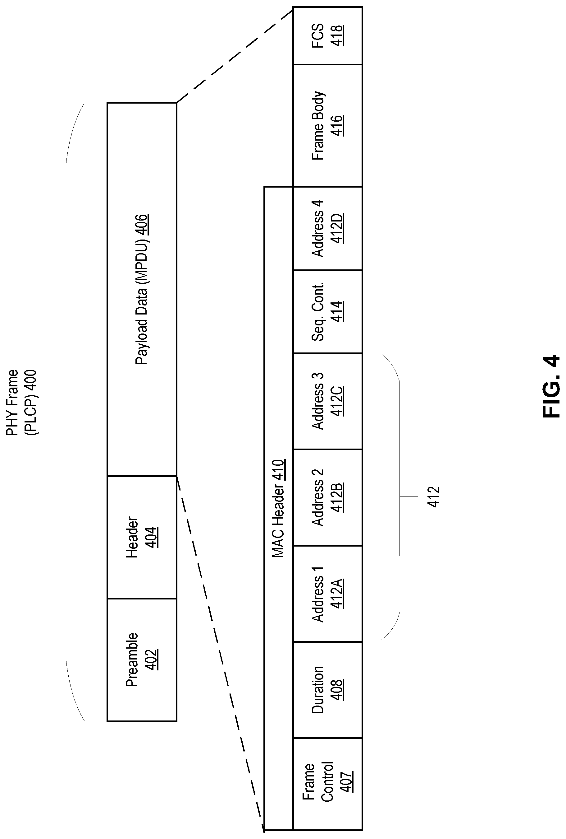 Patent US12324010 Figure 4 – Detection and mitigation of aggressive medium reservations