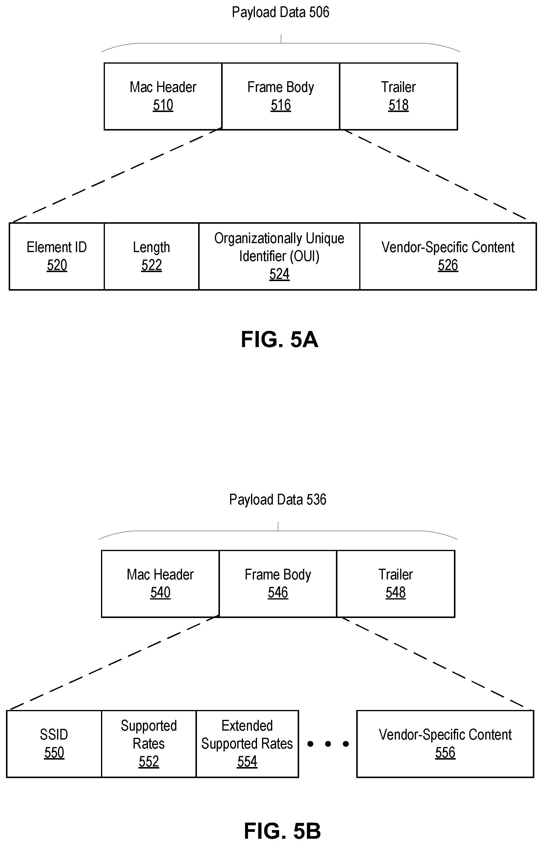 Patent US12324010 Figure 5 – Detection and mitigation of aggressive medium reservations