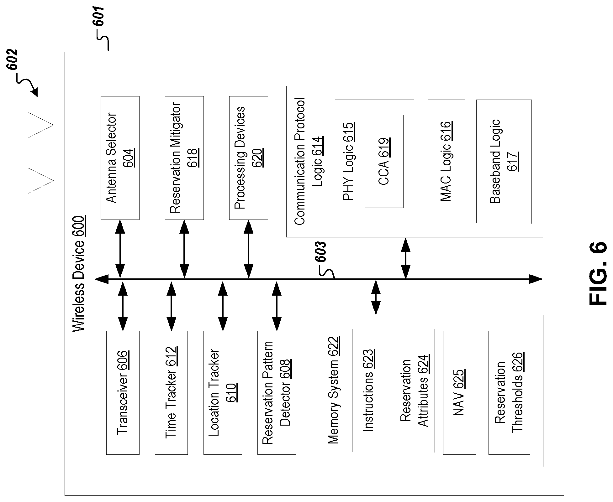 Patent US12324010 Figure 6 – Detection and mitigation of aggressive medium reservations