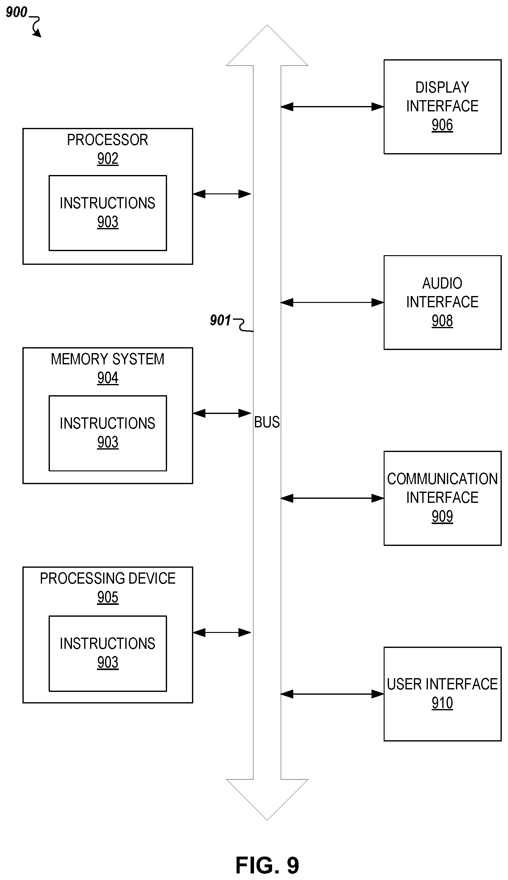 Patent US12324010 Figure 10 – Detection and mitigation of aggressive medium reservations