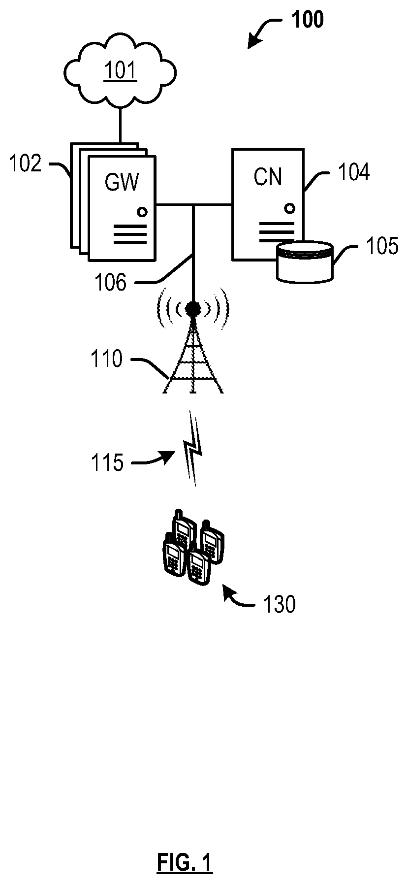 Patent US12324011 Figure 1 – Limiting uplink noise by adjusting MIMO transmission layers
