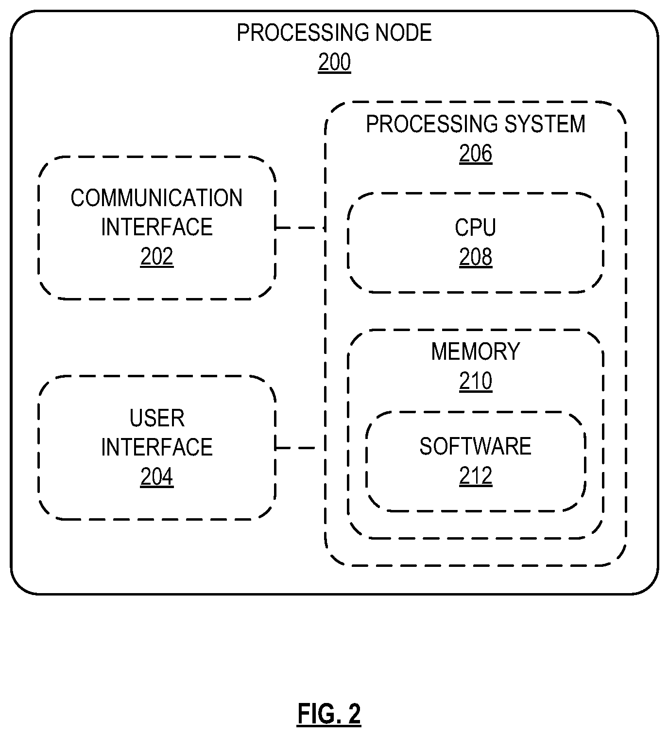 Patent US12324011 Figure 2 – Limiting uplink noise by adjusting MIMO transmission layers