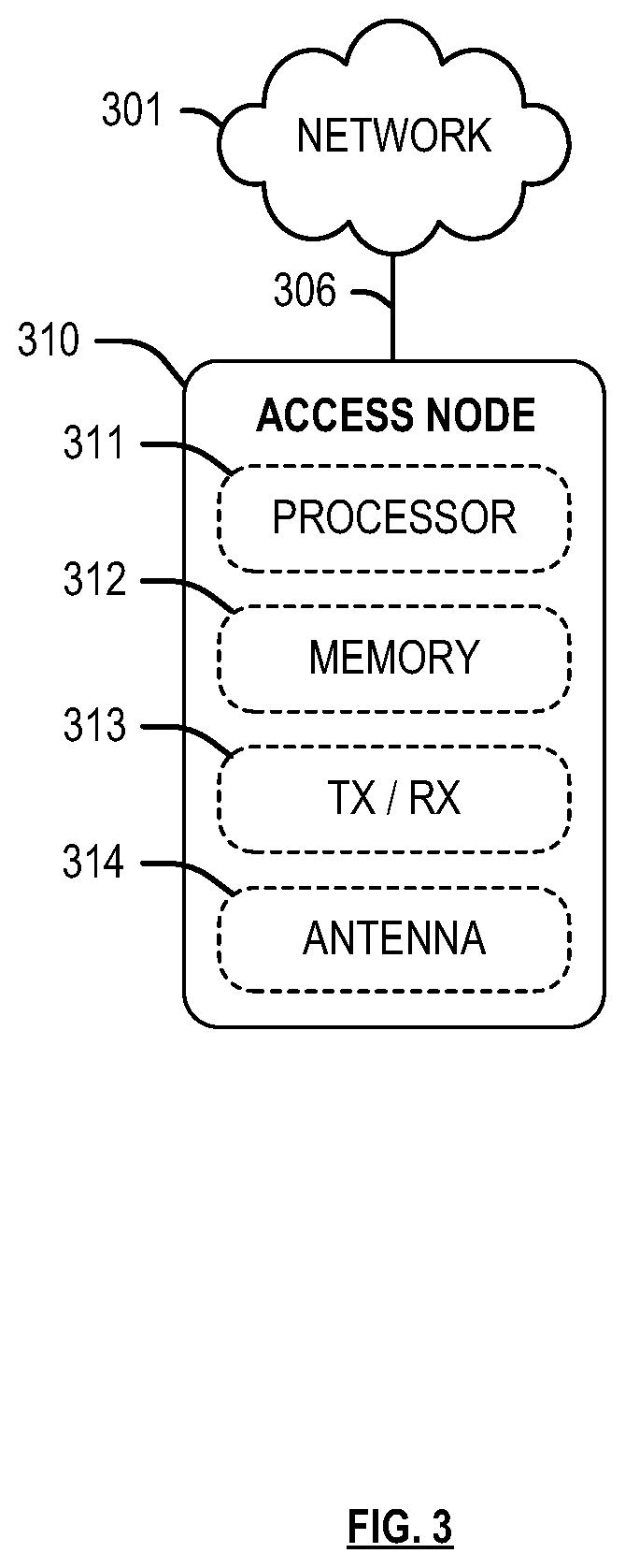 Patent US12324011 Figure 3 – Limiting uplink noise by adjusting MIMO transmission layers