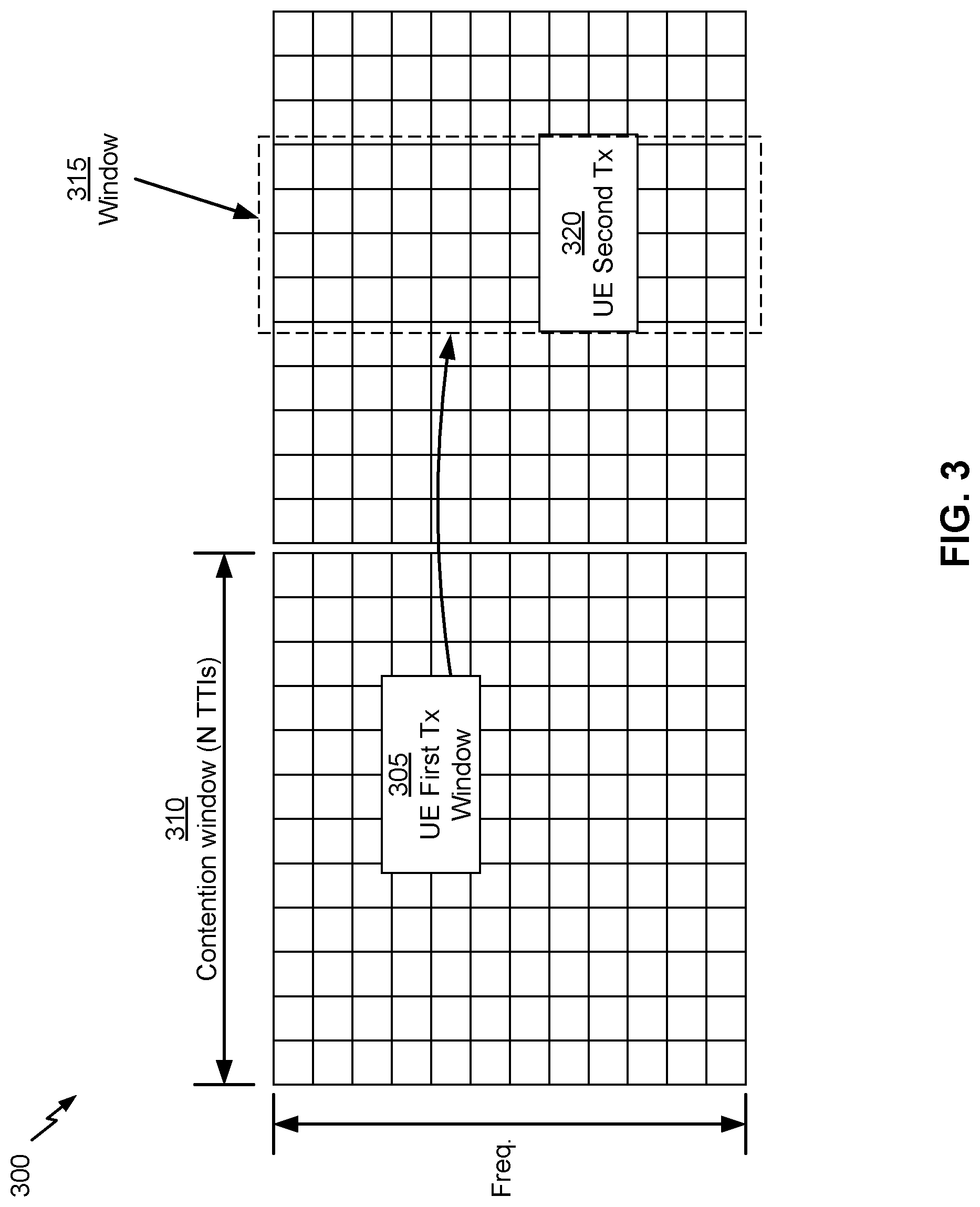 Patent US12324012 Figure 3 – Communication using semi-persistent scheduling and sensing