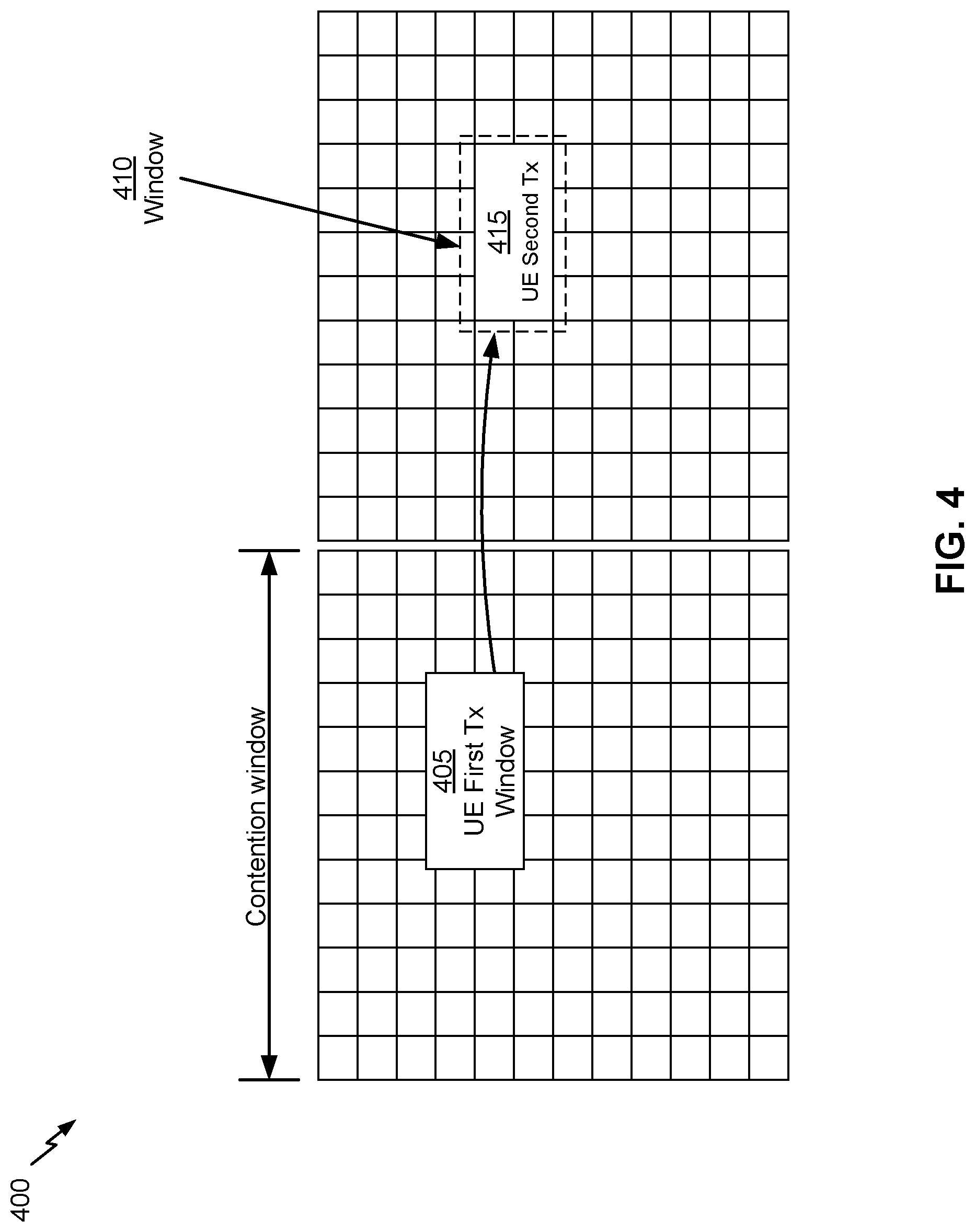 Patent US12324012 Figure 4 – Communication using semi-persistent scheduling and sensing