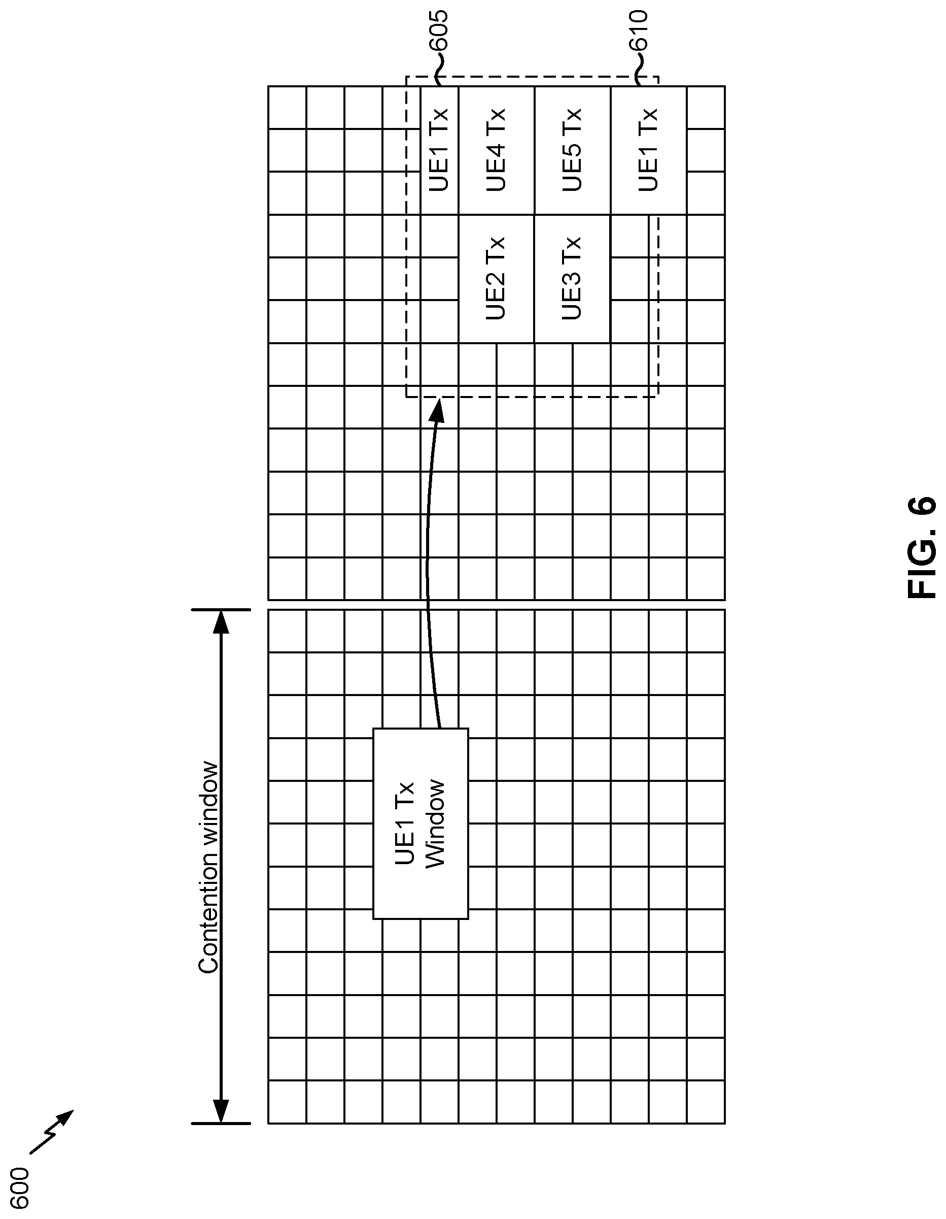 Patent US12324012 Figure 6 – Communication using semi-persistent scheduling and sensing