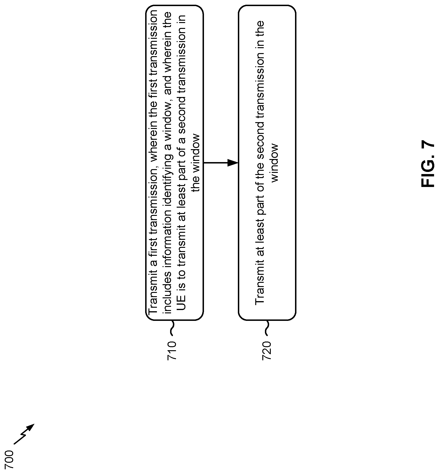 Patent US12324012 Figure 7 – Communication using semi-persistent scheduling and sensing
