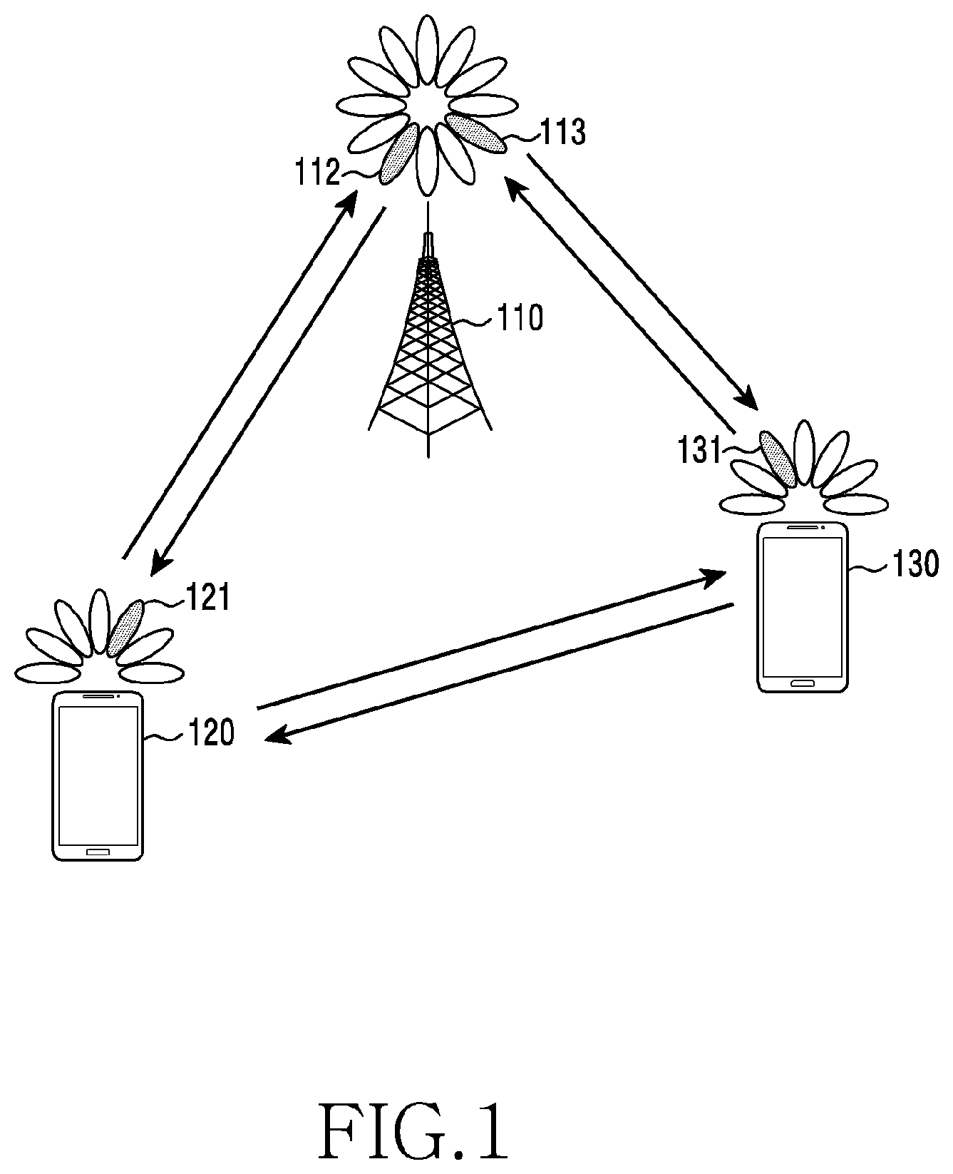 Patent US12324013 — Apparatus and method for transmitting or receiving signal in wireless communication system — Figure 1